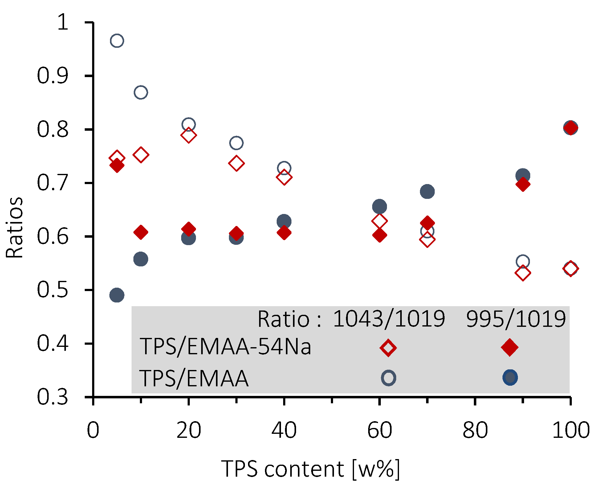 Molecules 28 04519 g012