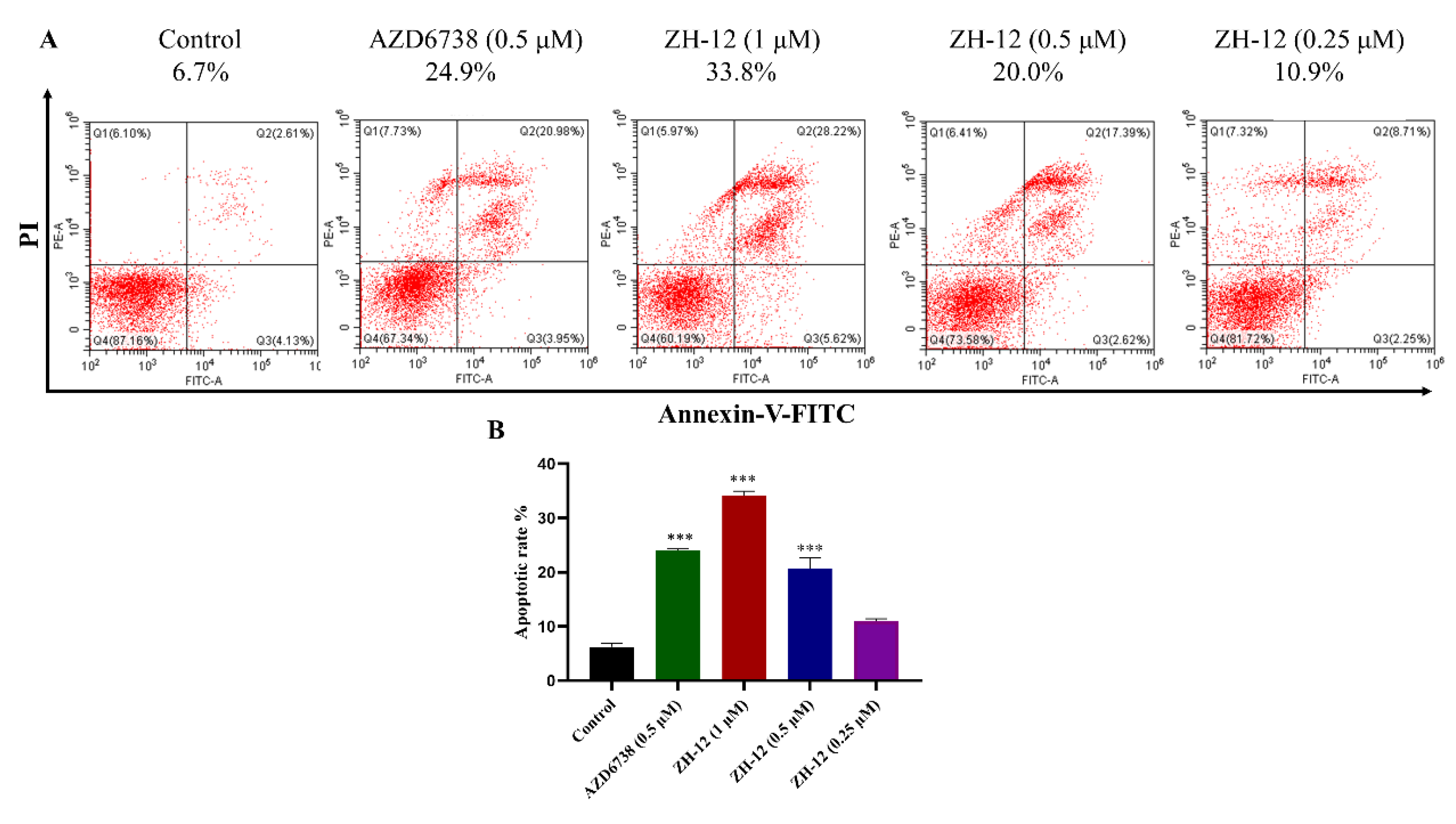 Molecules 28 04521 g006 Molecules 28 04521 g006