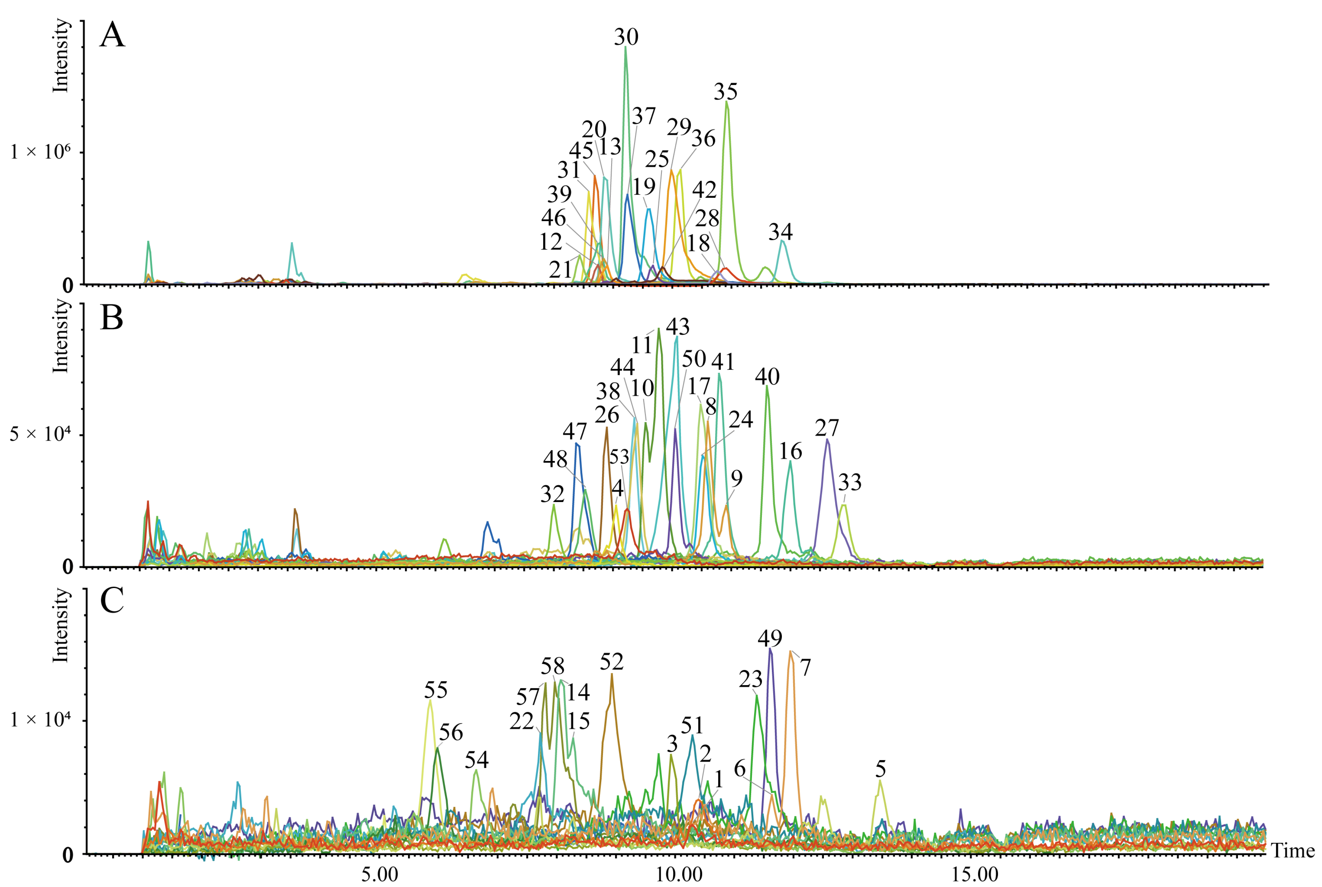 Molecules 28 04522 g003 Molecules 28 04522 g003