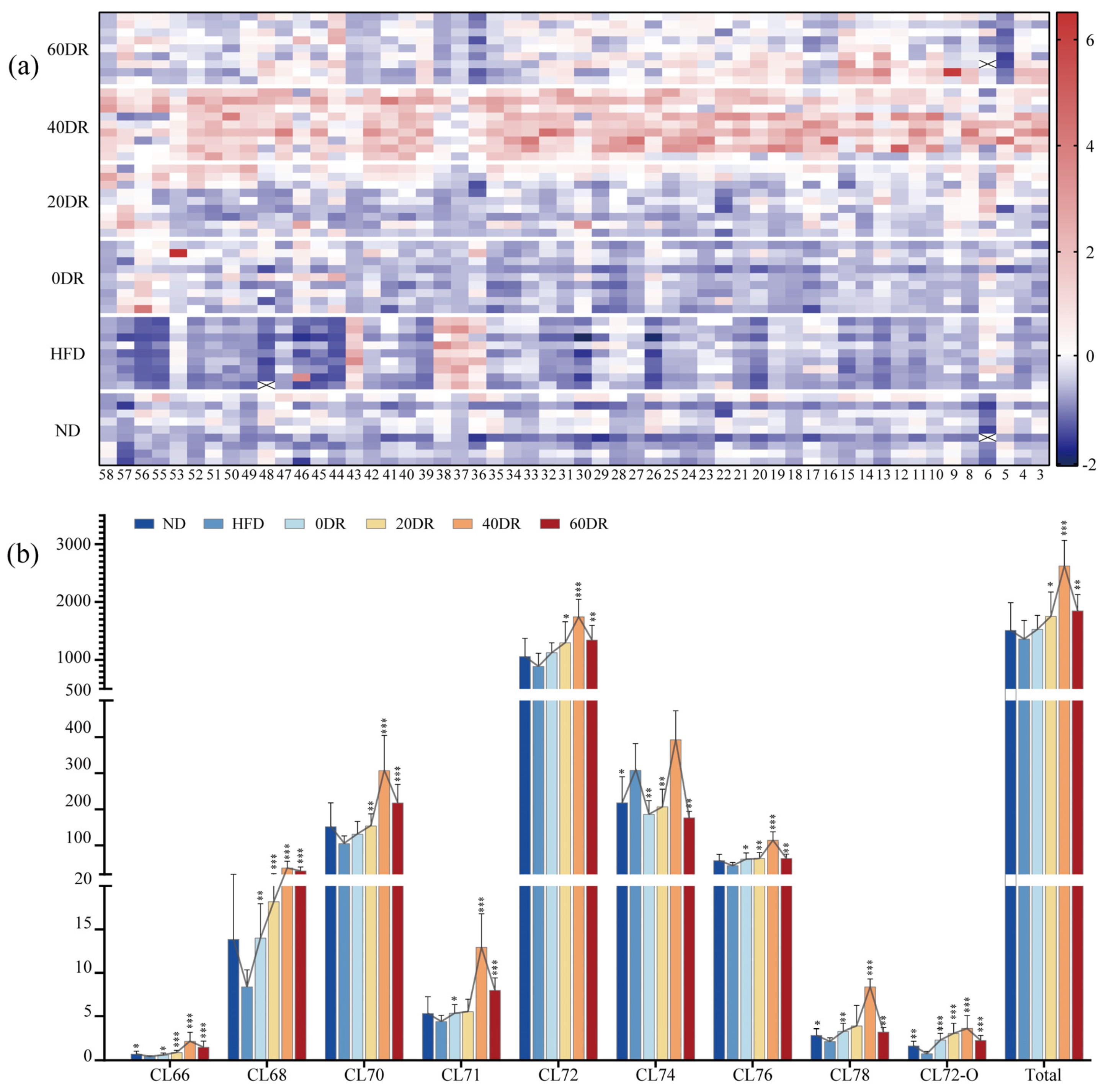 Molecules 28 04522 g004 Molecules 28 04522 g004