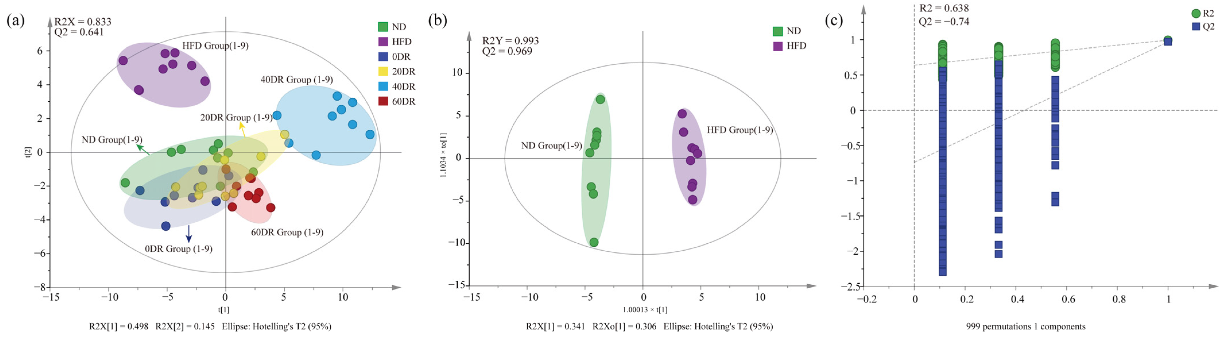 Molecules 28 04522 g005 Molecules 28 04522 g005
