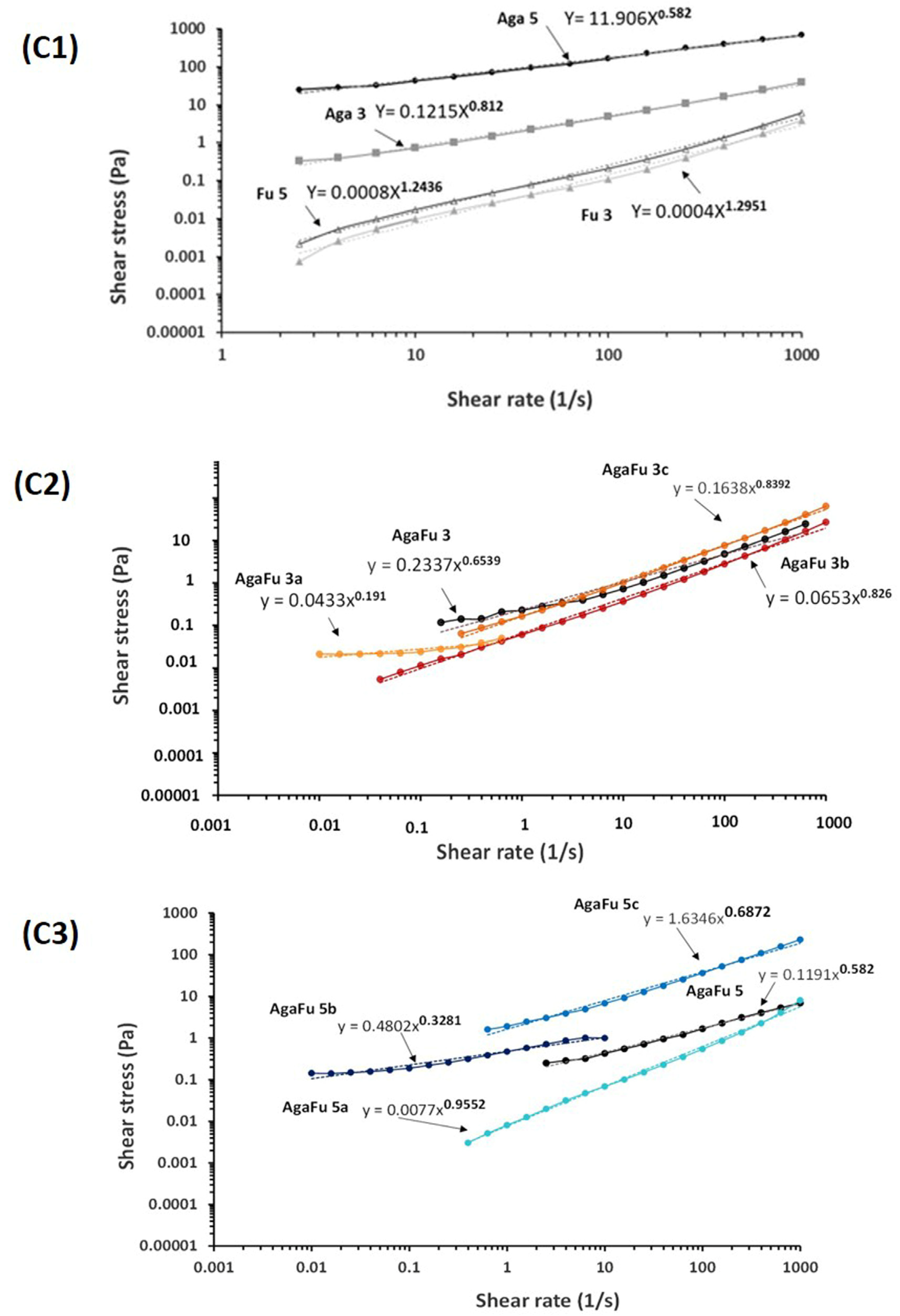 Molecules 28 04523 g002c