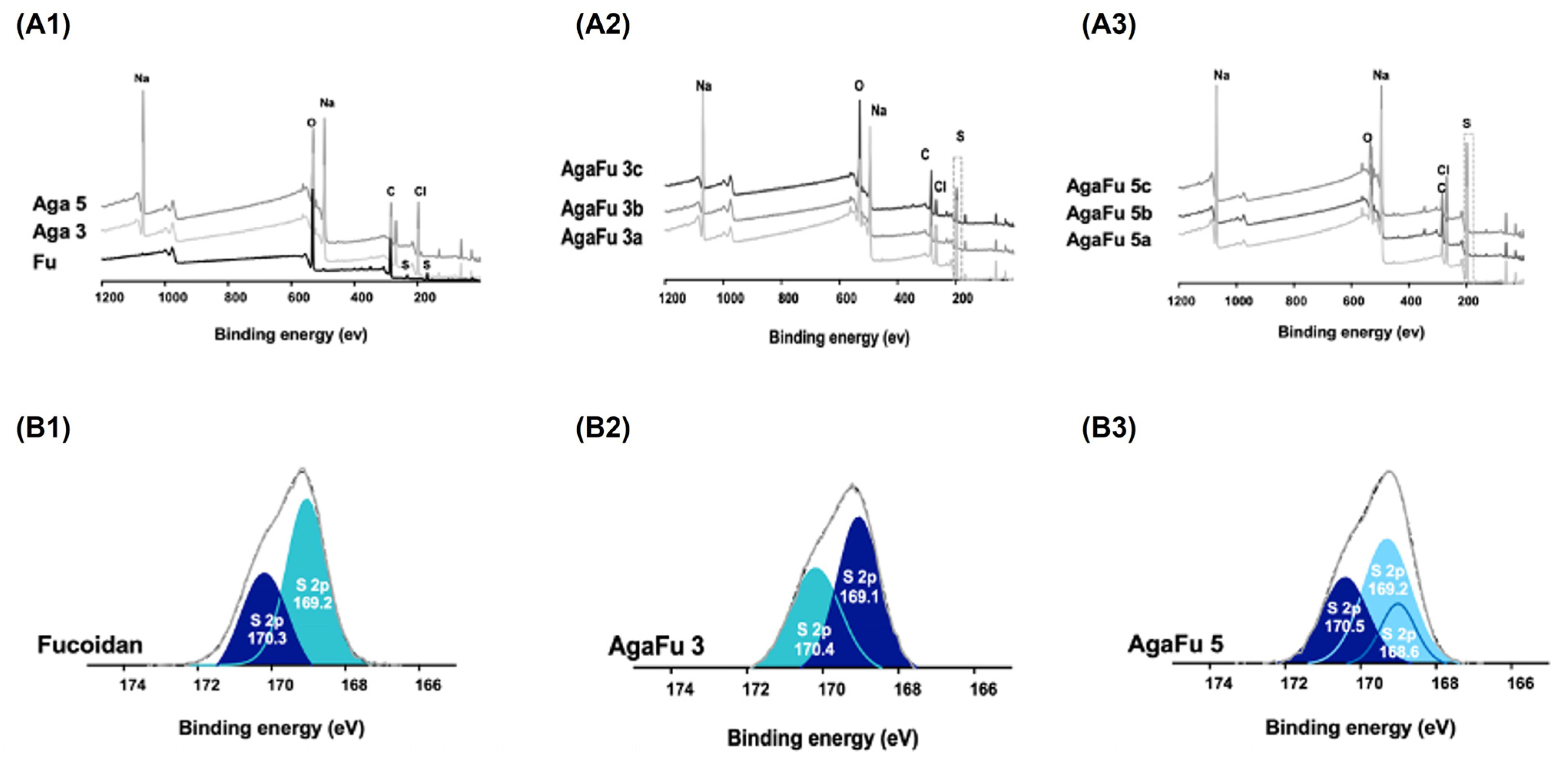 Molecules 28 04523 g004