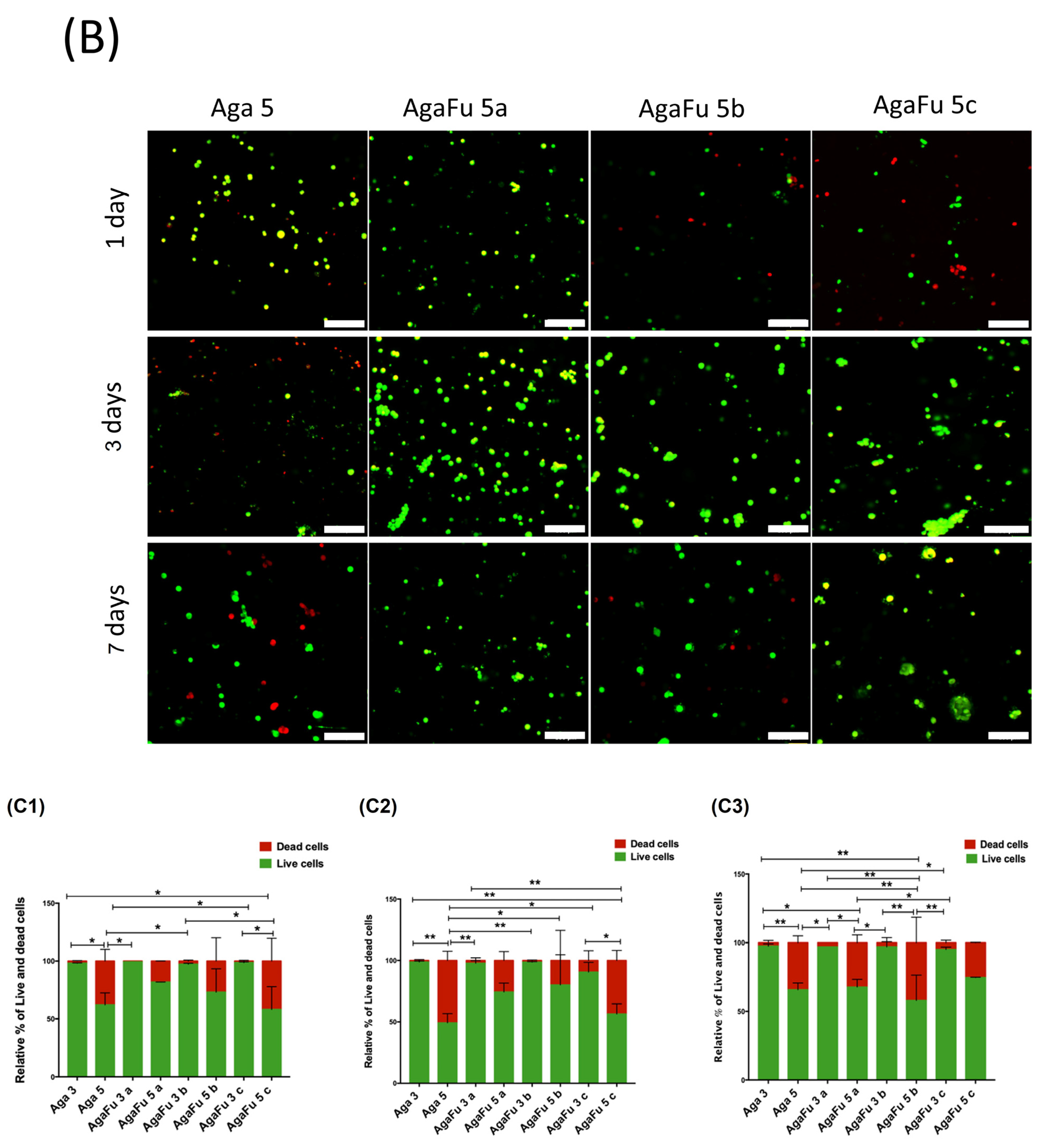 Molecules 28 04523 g008b