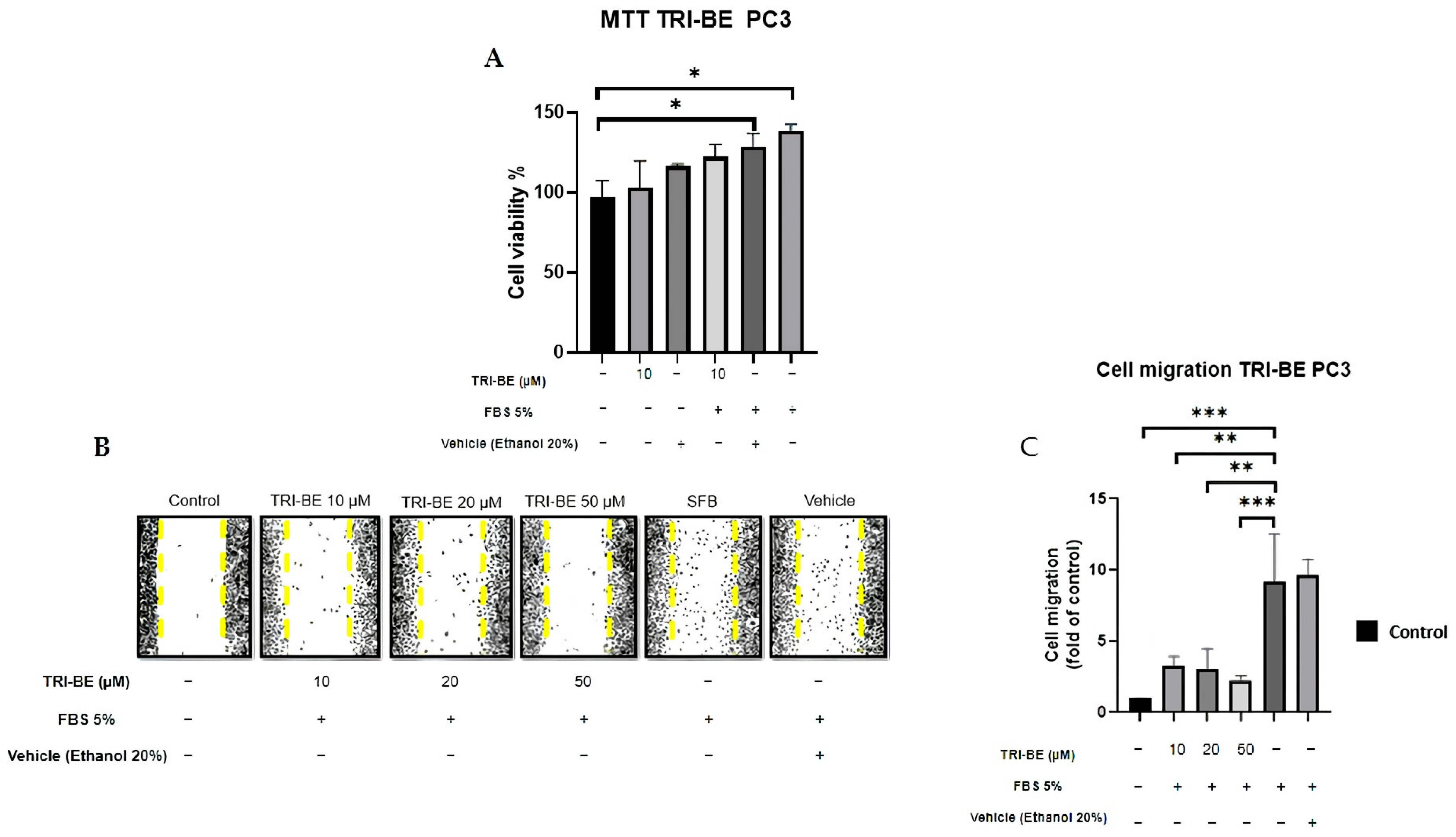 Molecules 28 04524 g004