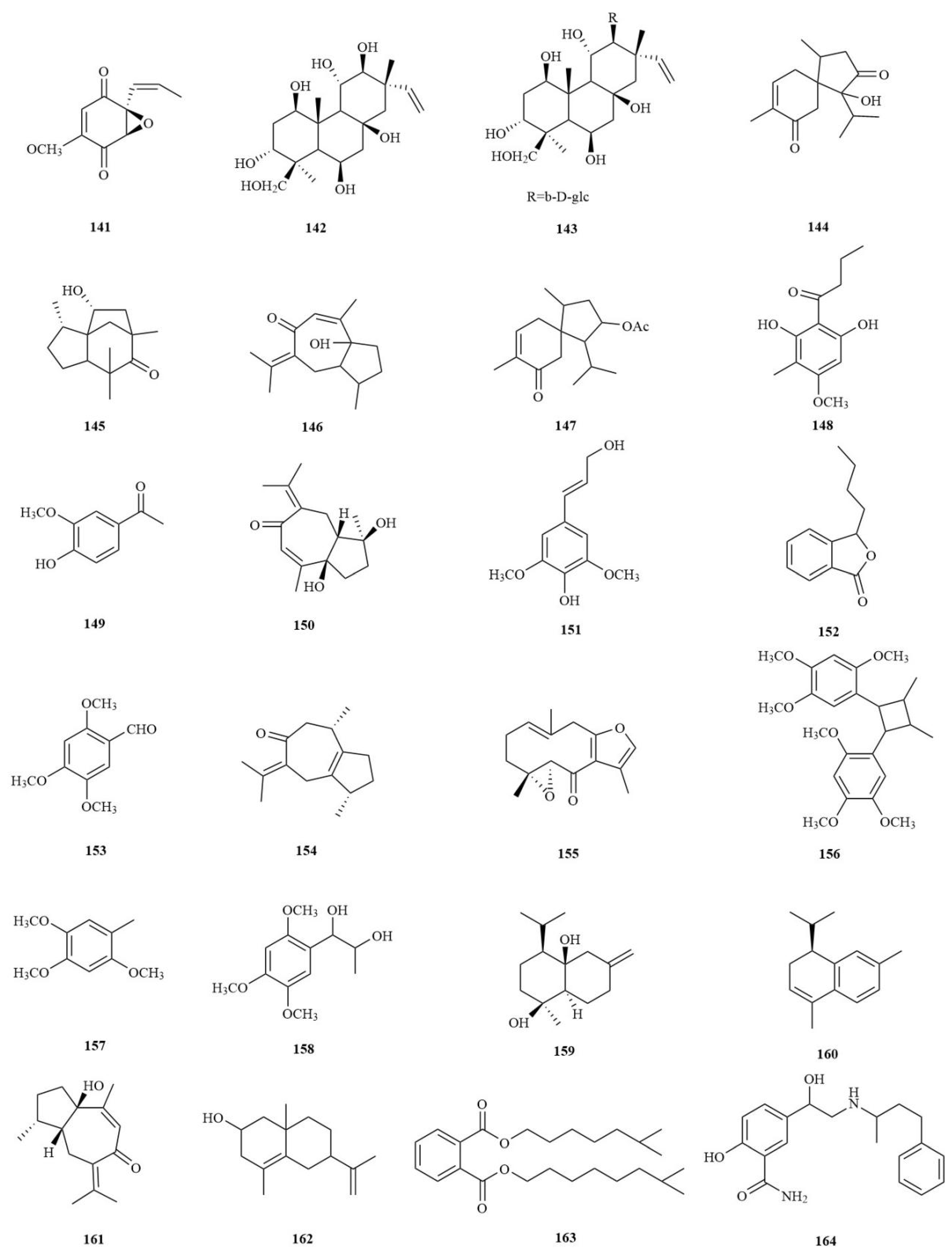 Molecules 28 04525 g008