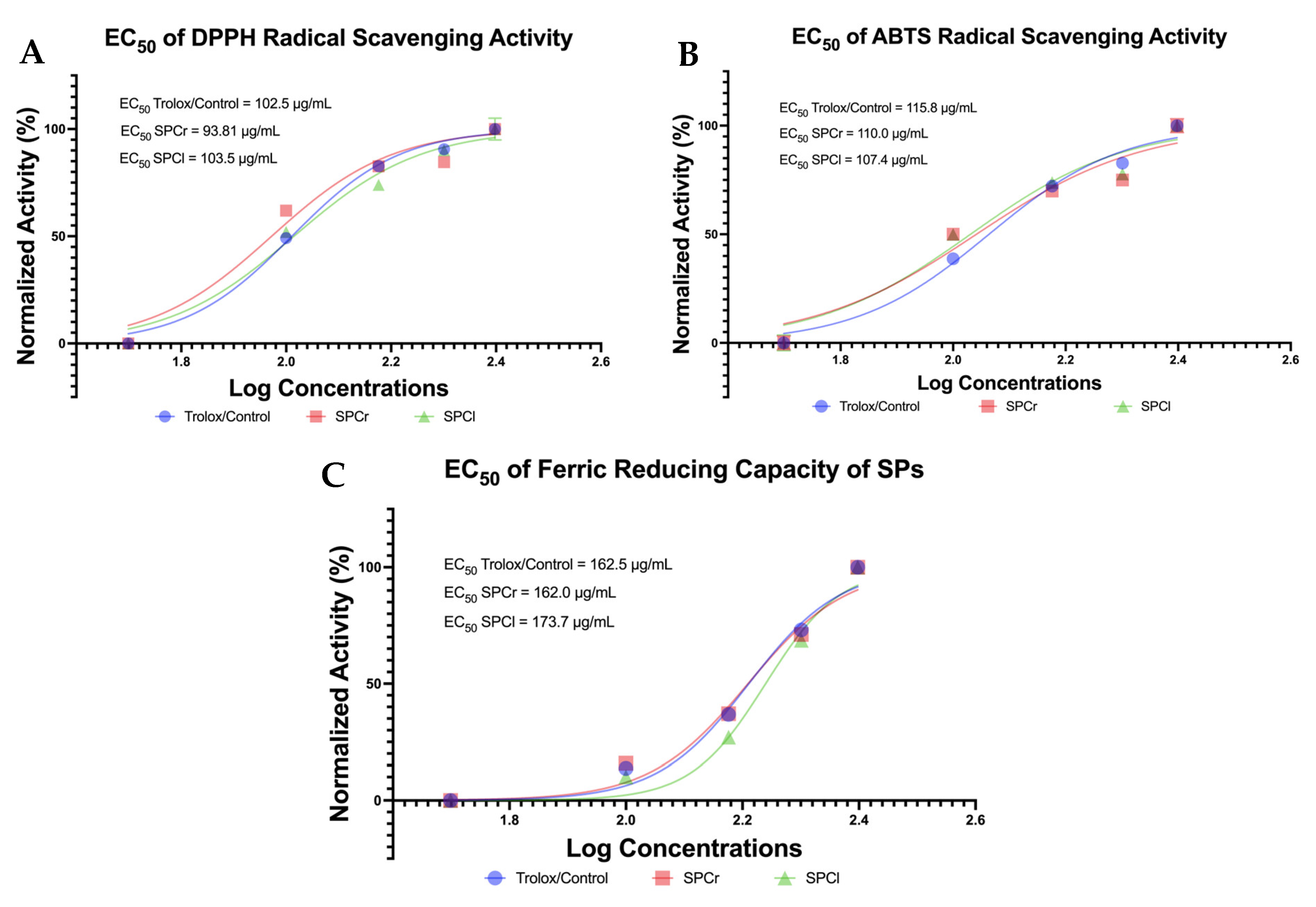 Molecules 28 04531 g001