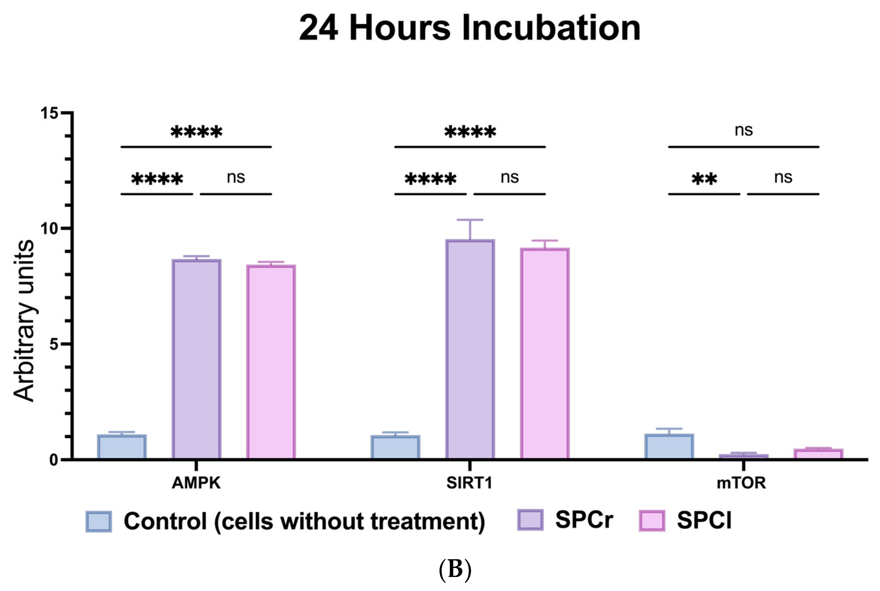 Molecules 28 04531 g004b
