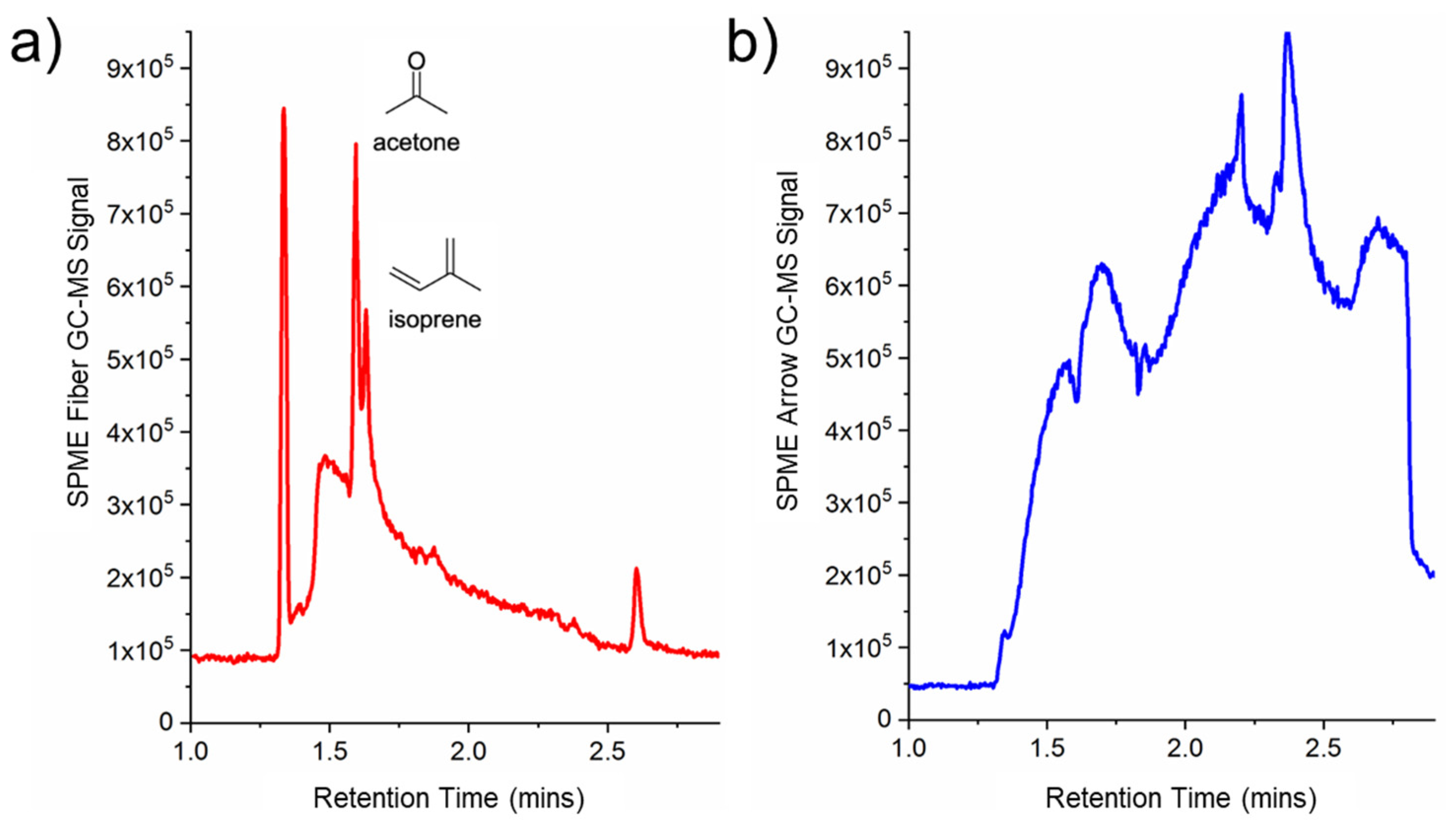 Molecules 28 04533 g003 Molecules 28 04533 g003