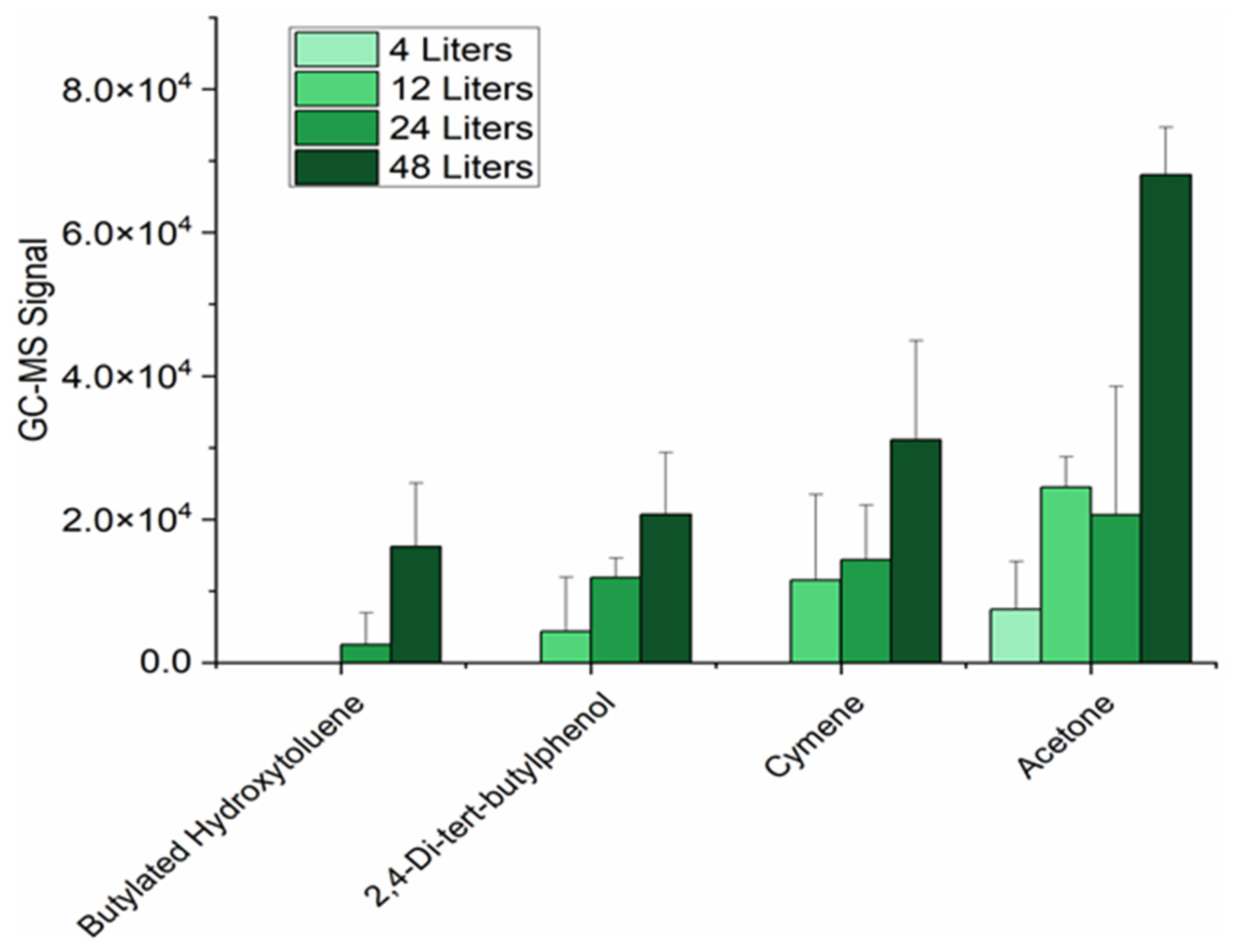 Molecules 28 04533 g004 Molecules 28 04533 g004