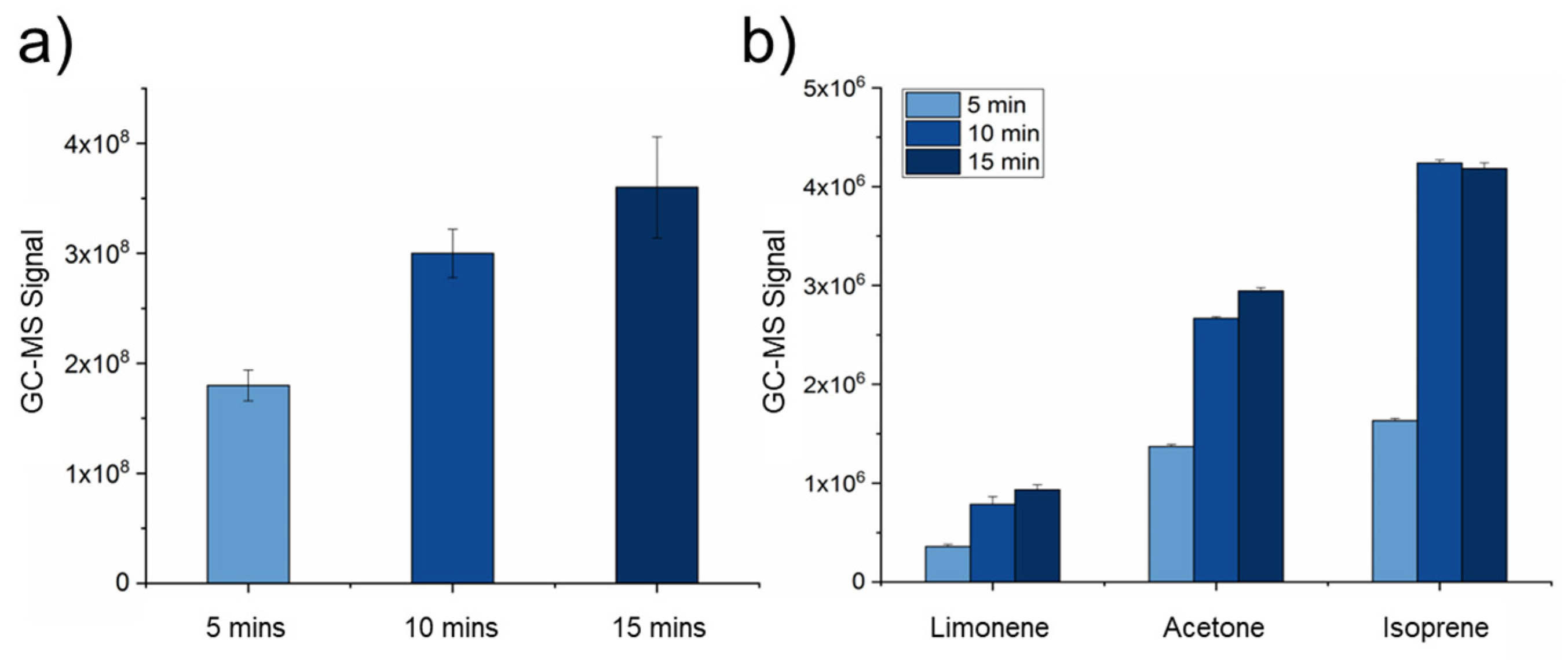 Molecules 28 04533 g005 Molecules 28 04533 g005