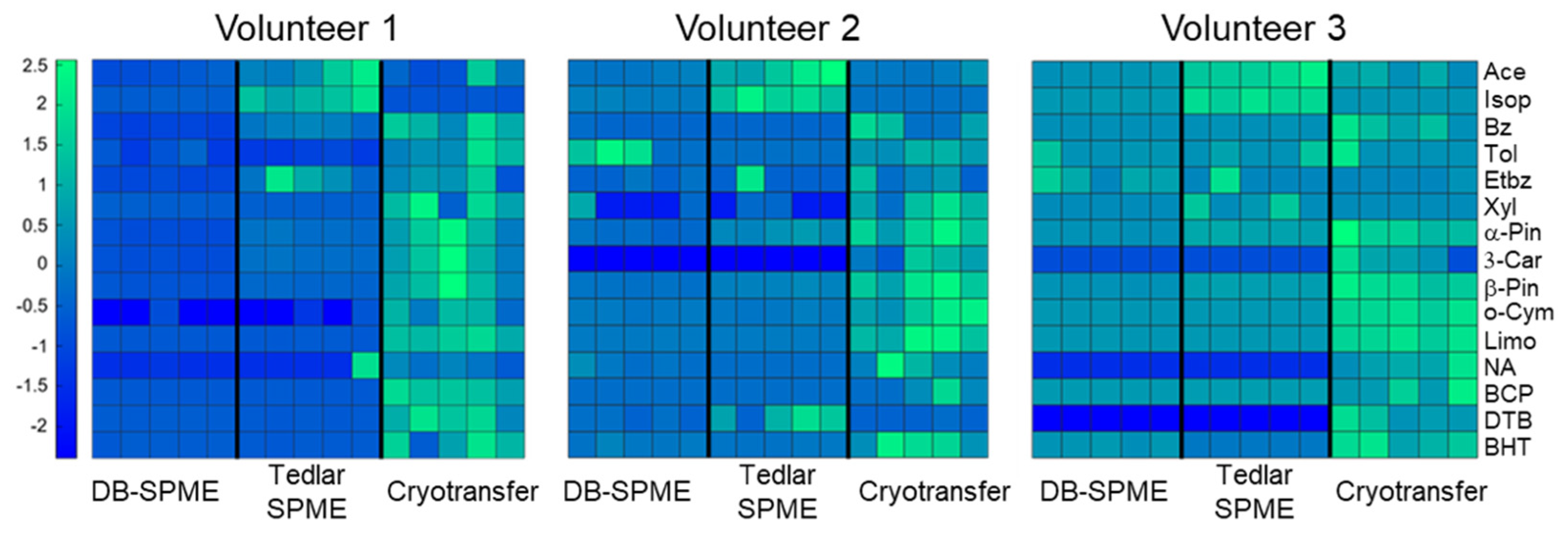 Molecules 28 04533 g007 Molecules 28 04533 g007