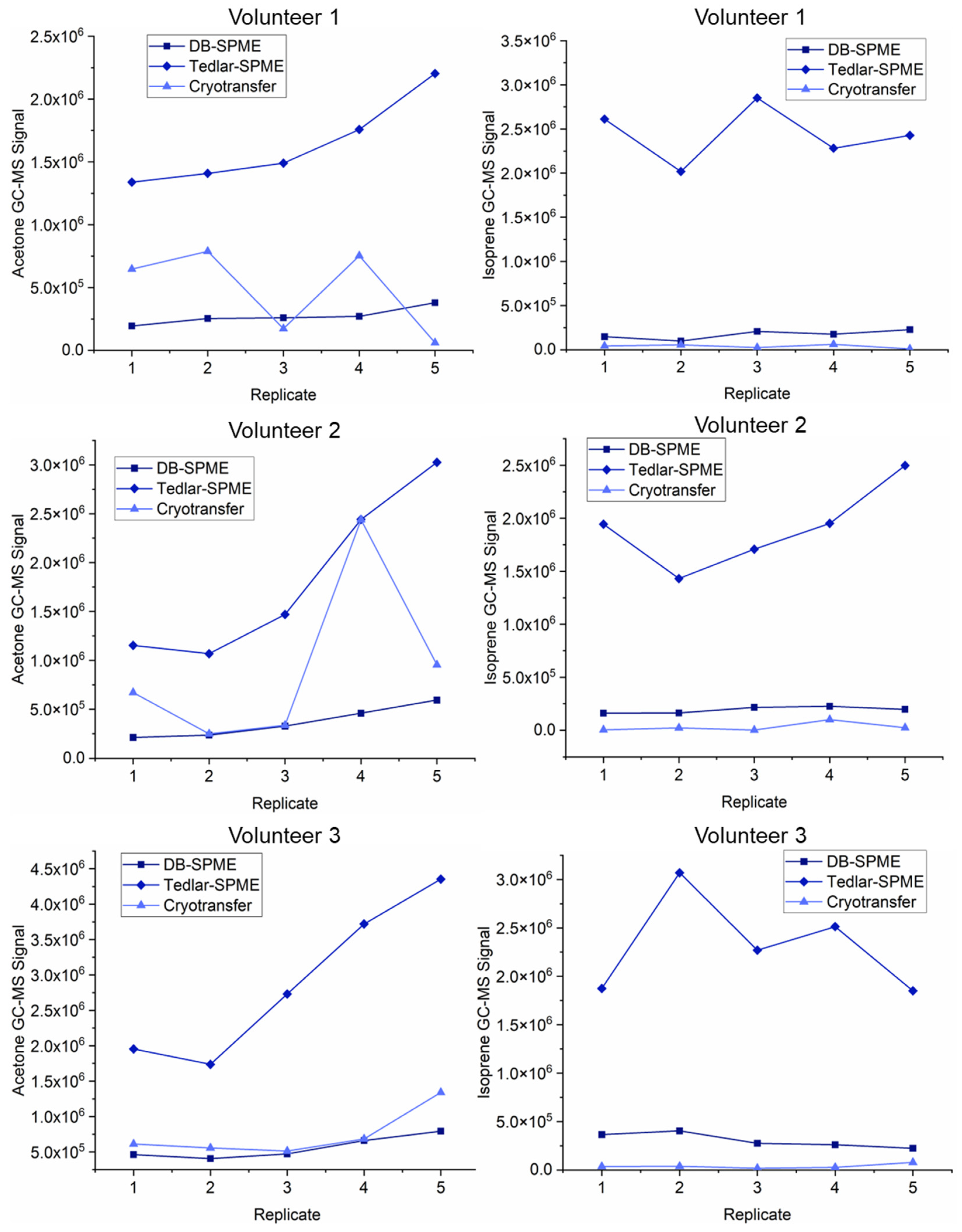Molecules 28 04533 g008 Molecules 28 04533 g008