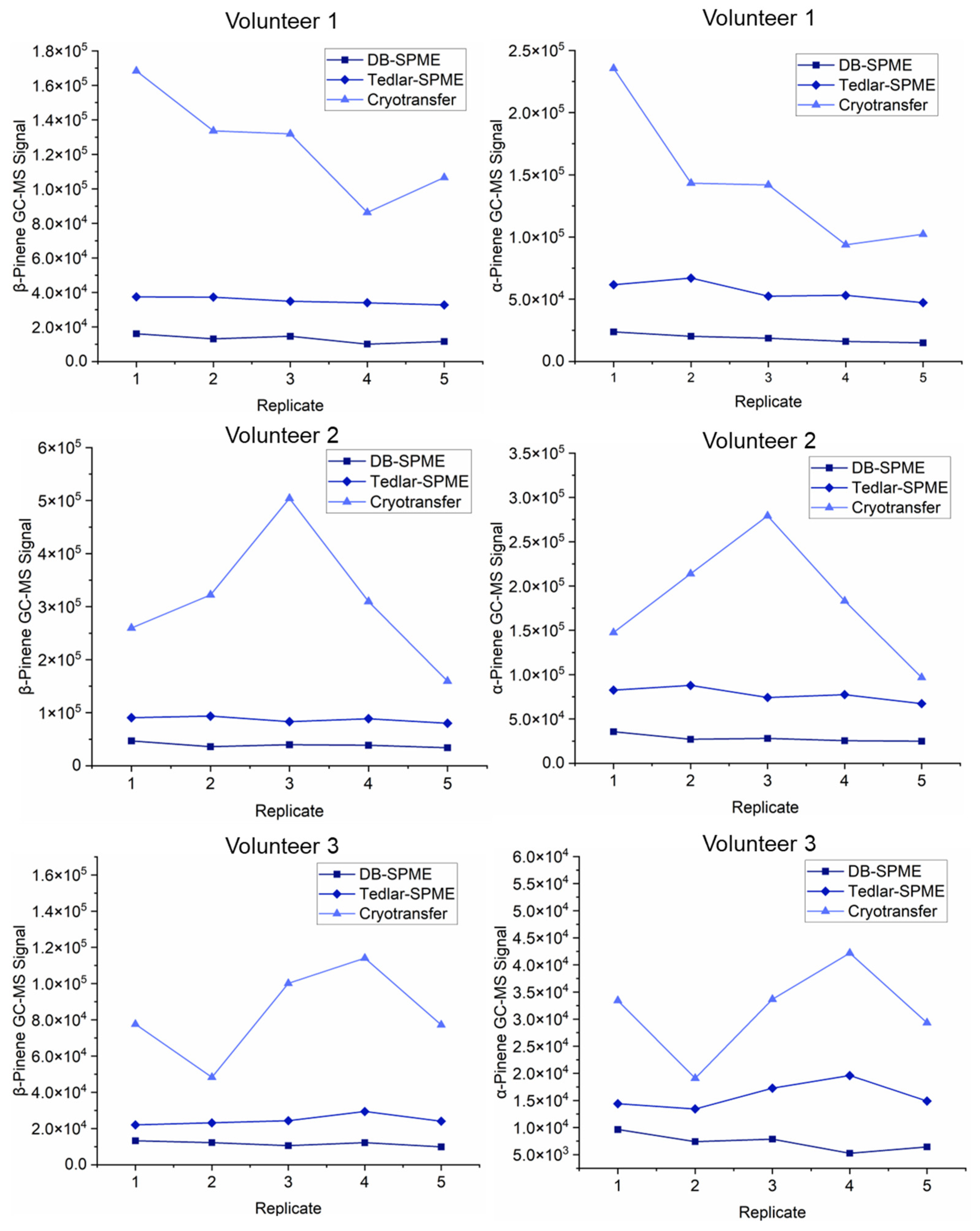 Molecules 28 04533 g009 Molecules 28 04533 g009