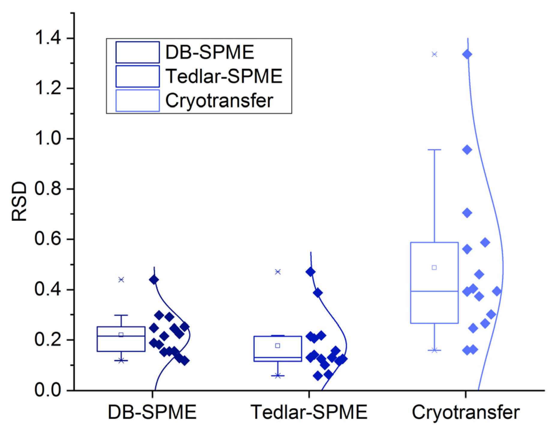 Molecules 28 04533 g010 Molecules 28 04533 g010