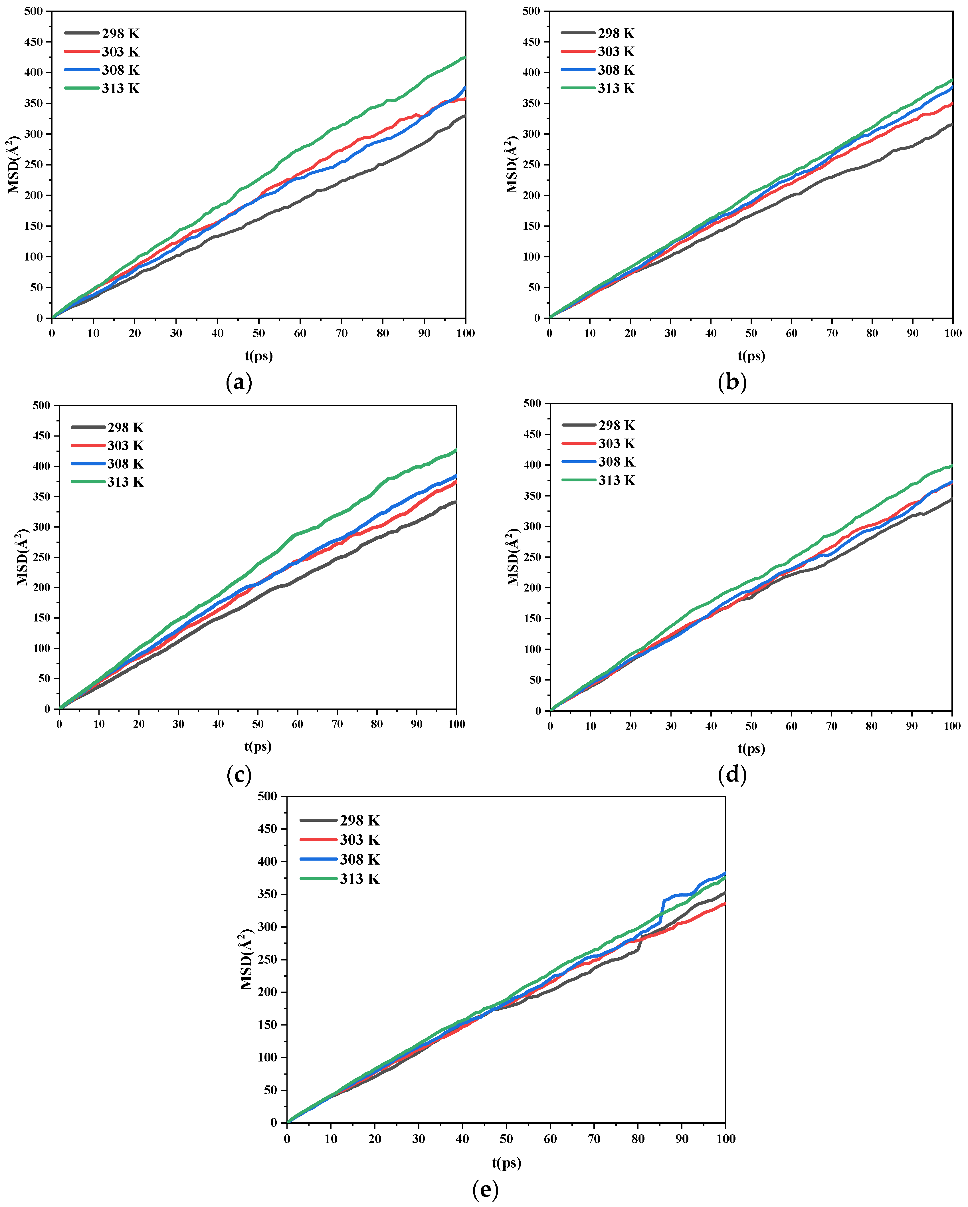 Molecules 28 04534 g006