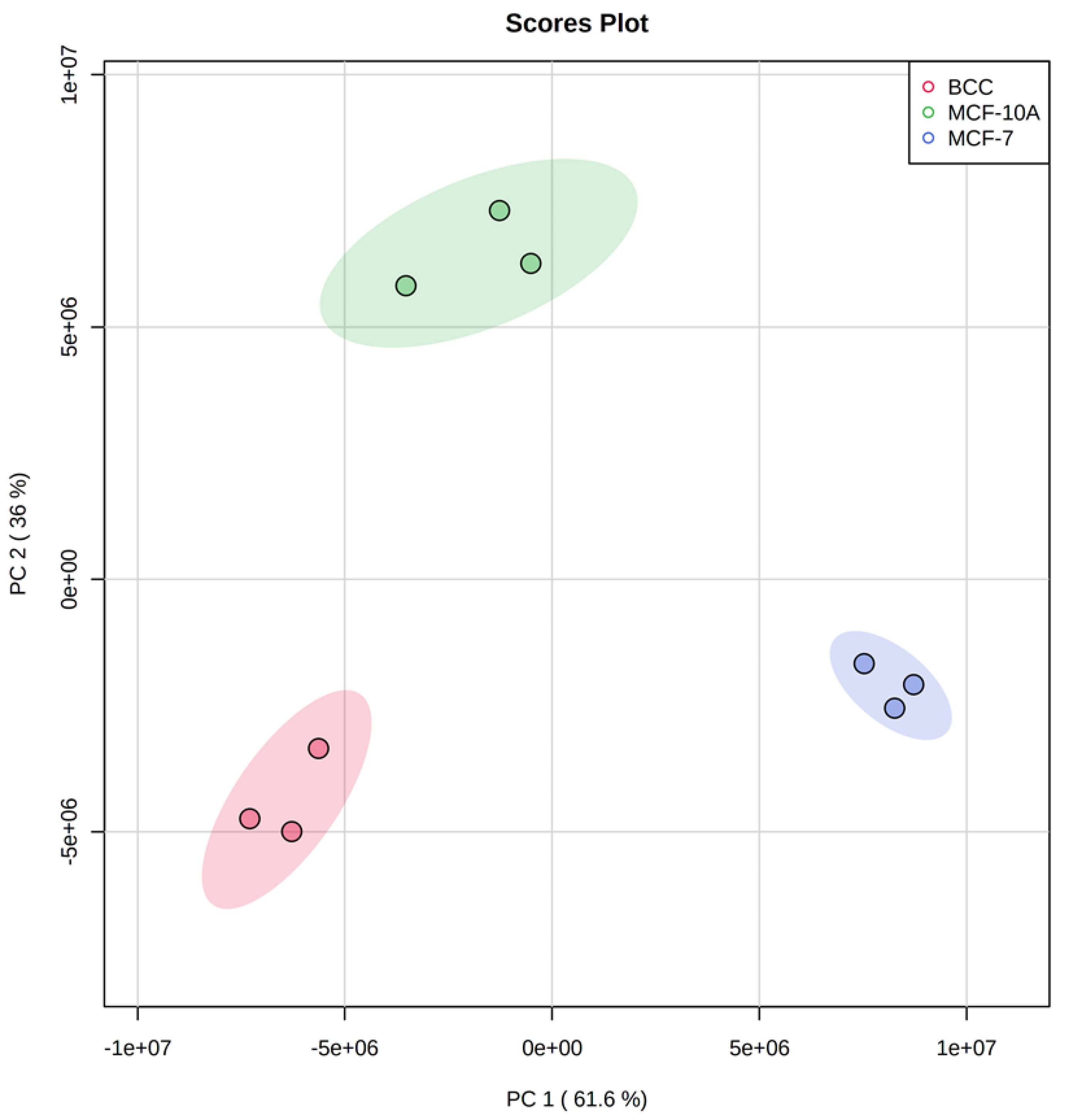 Molecules 28 04535 g001 Molecules 28 04535 g001