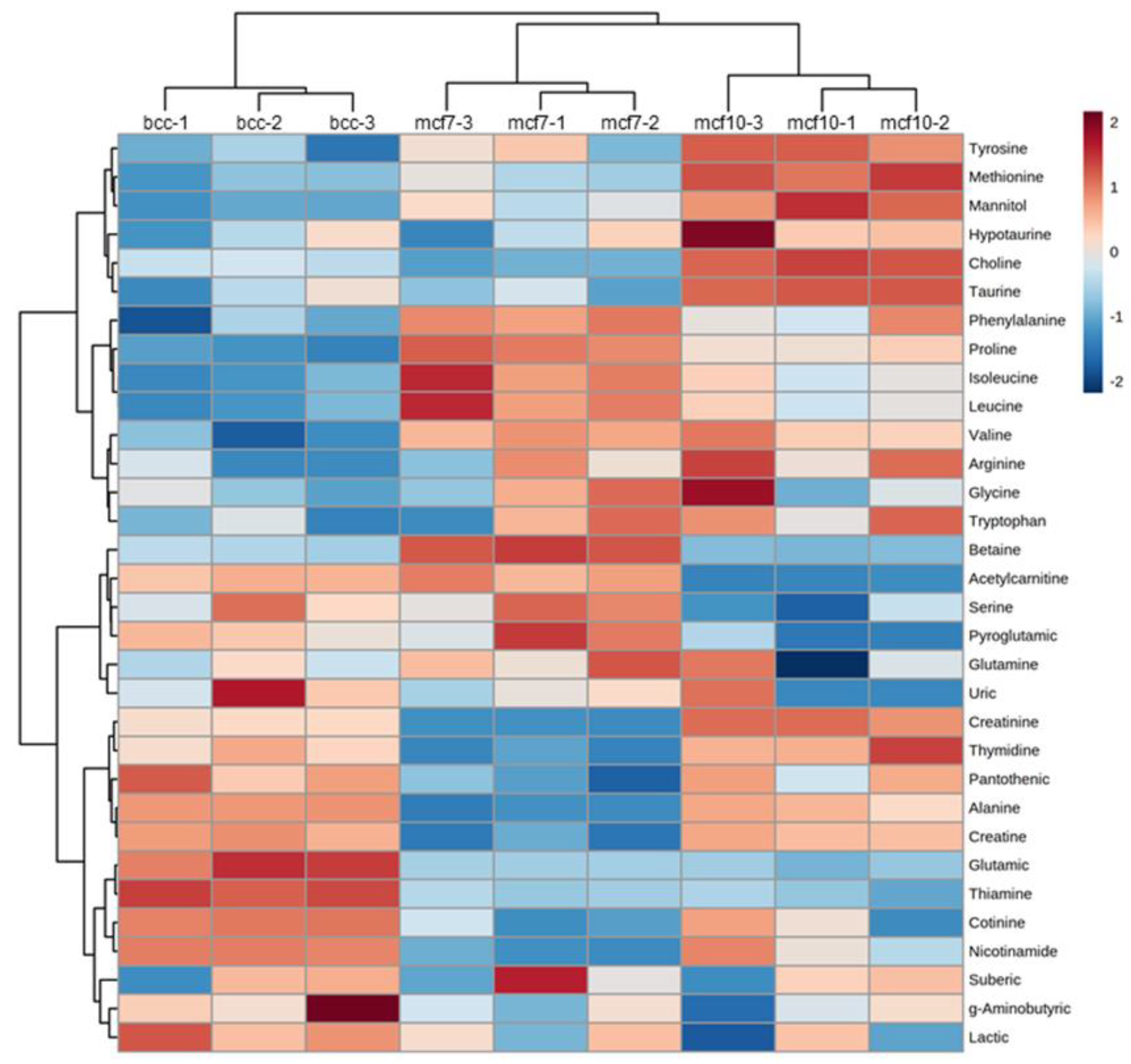 Molecules 28 04535 g002 Molecules 28 04535 g002