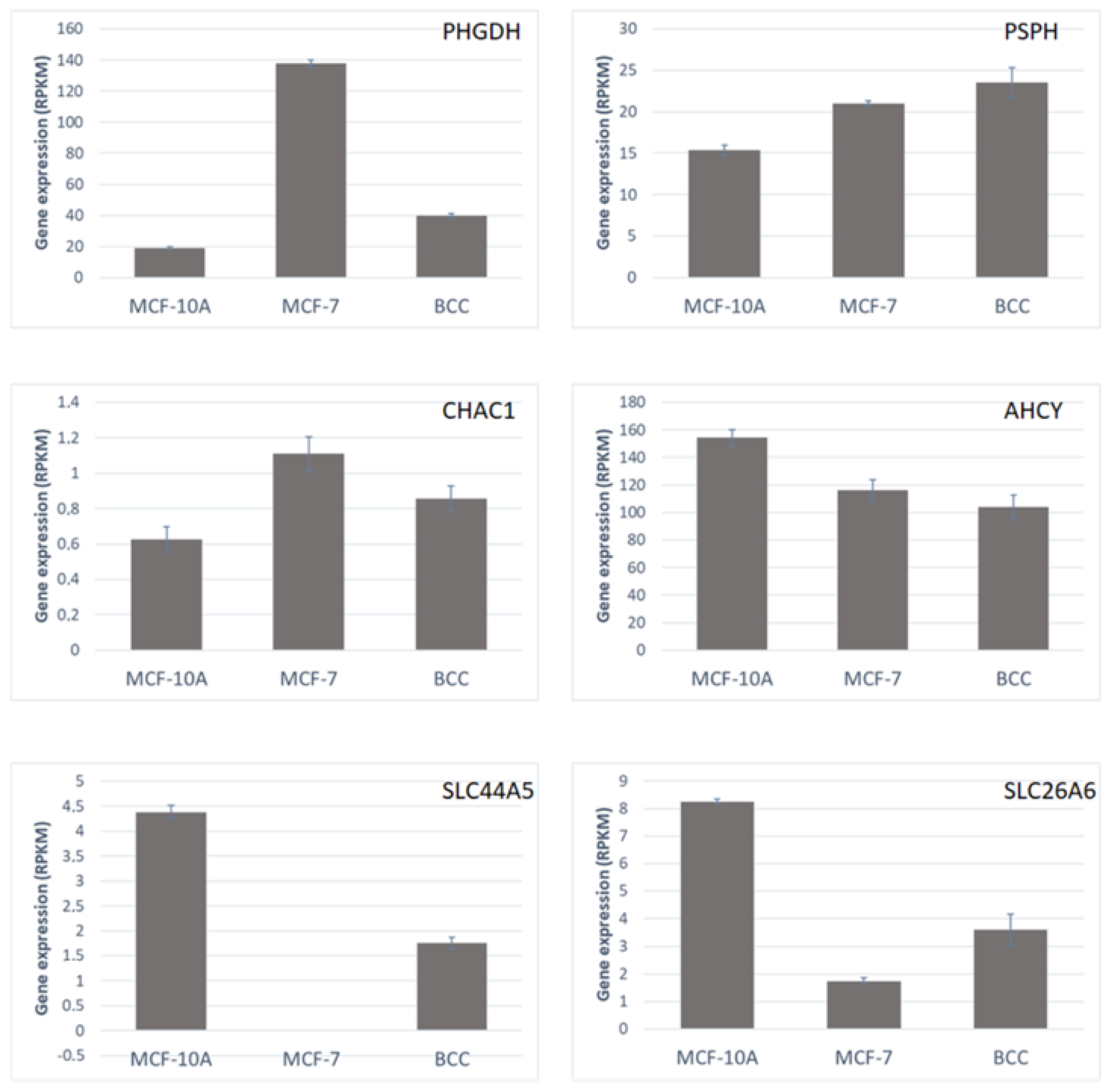 Molecules 28 04535 g006 Molecules 28 04535 g006