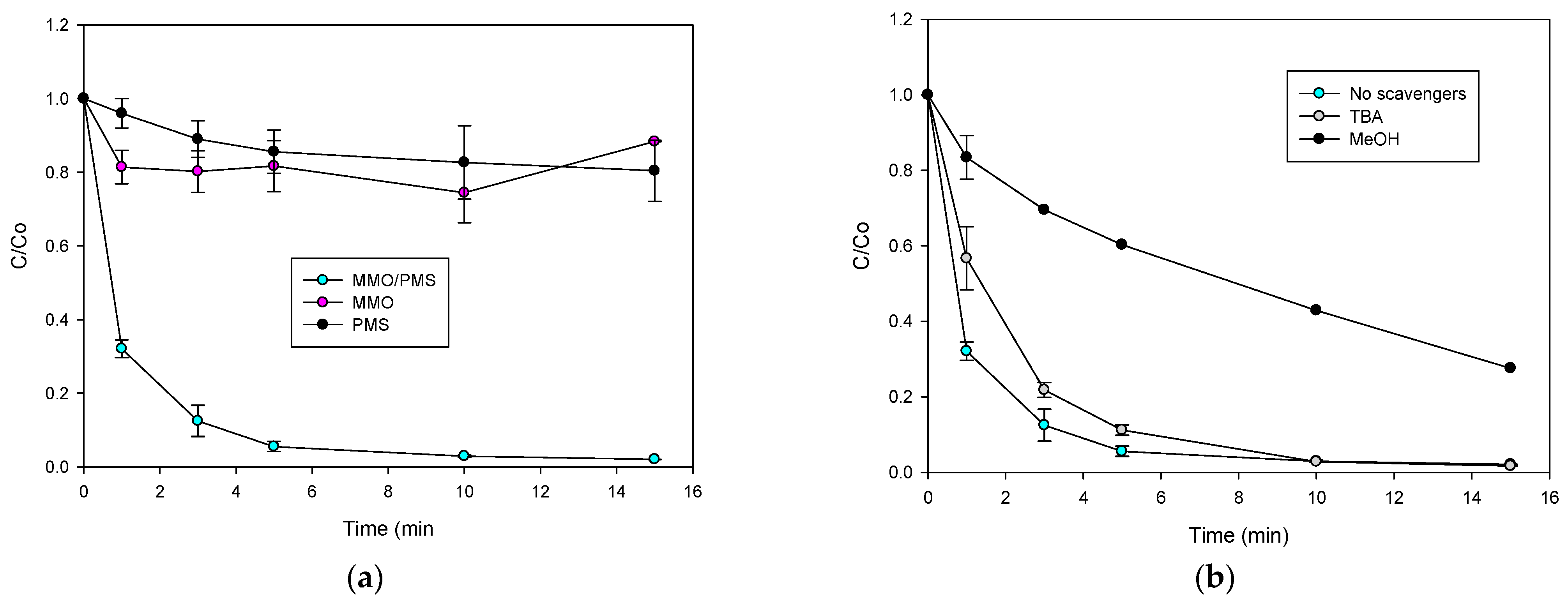 Molecules 28 04536 g005 Molecules 28 04536 g005