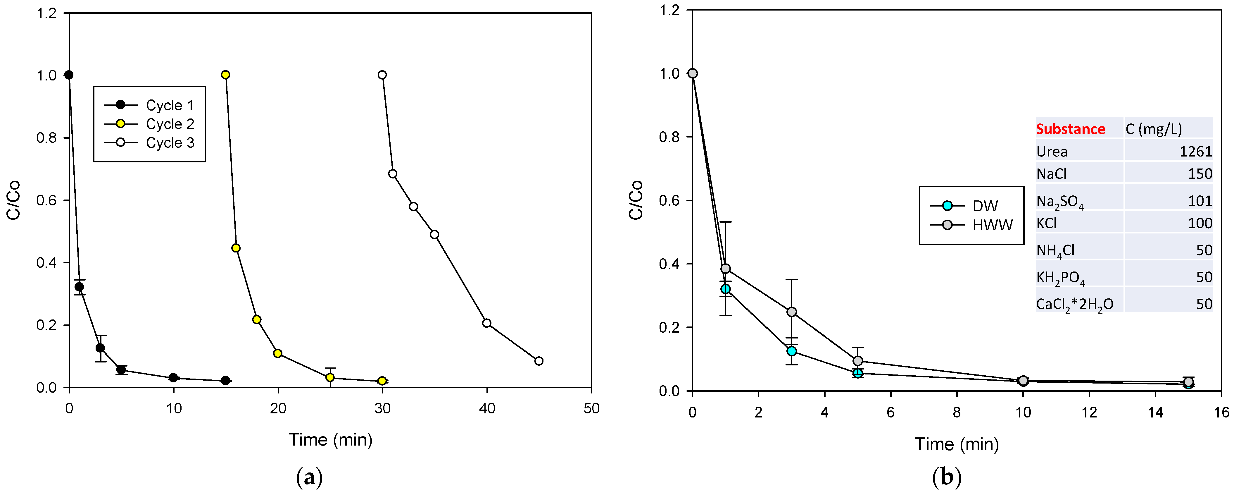Molecules 28 04536 g007 Molecules 28 04536 g007