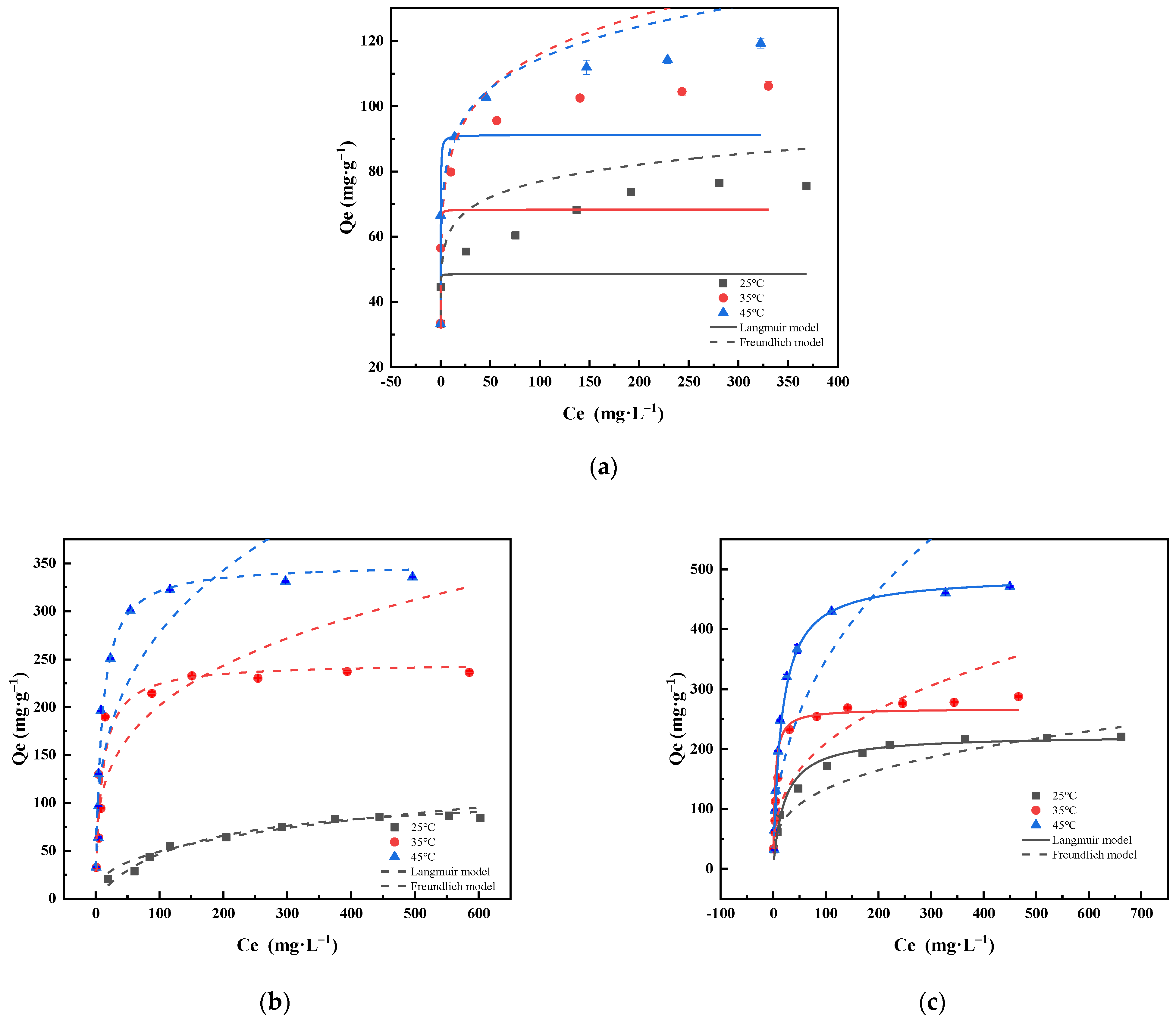 Molecules 28 04538 g008