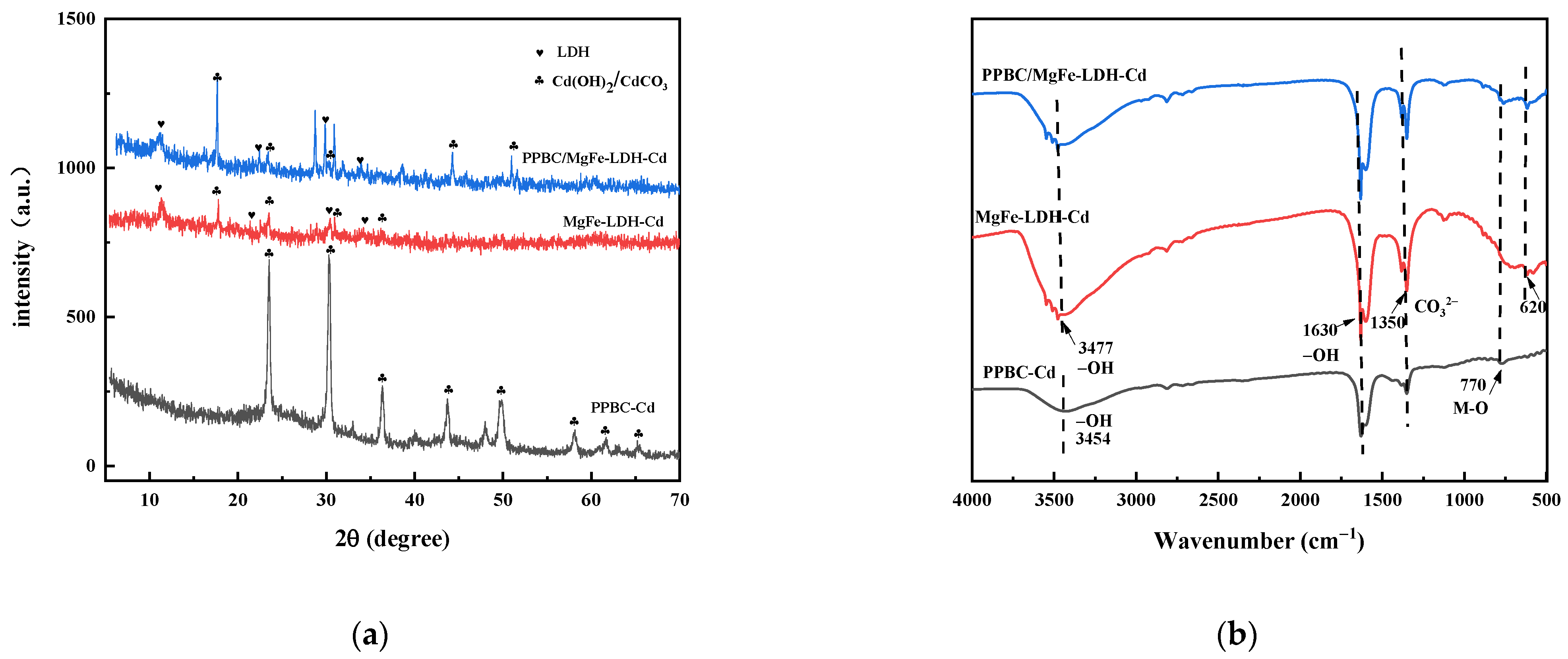 Molecules 28 04538 g010