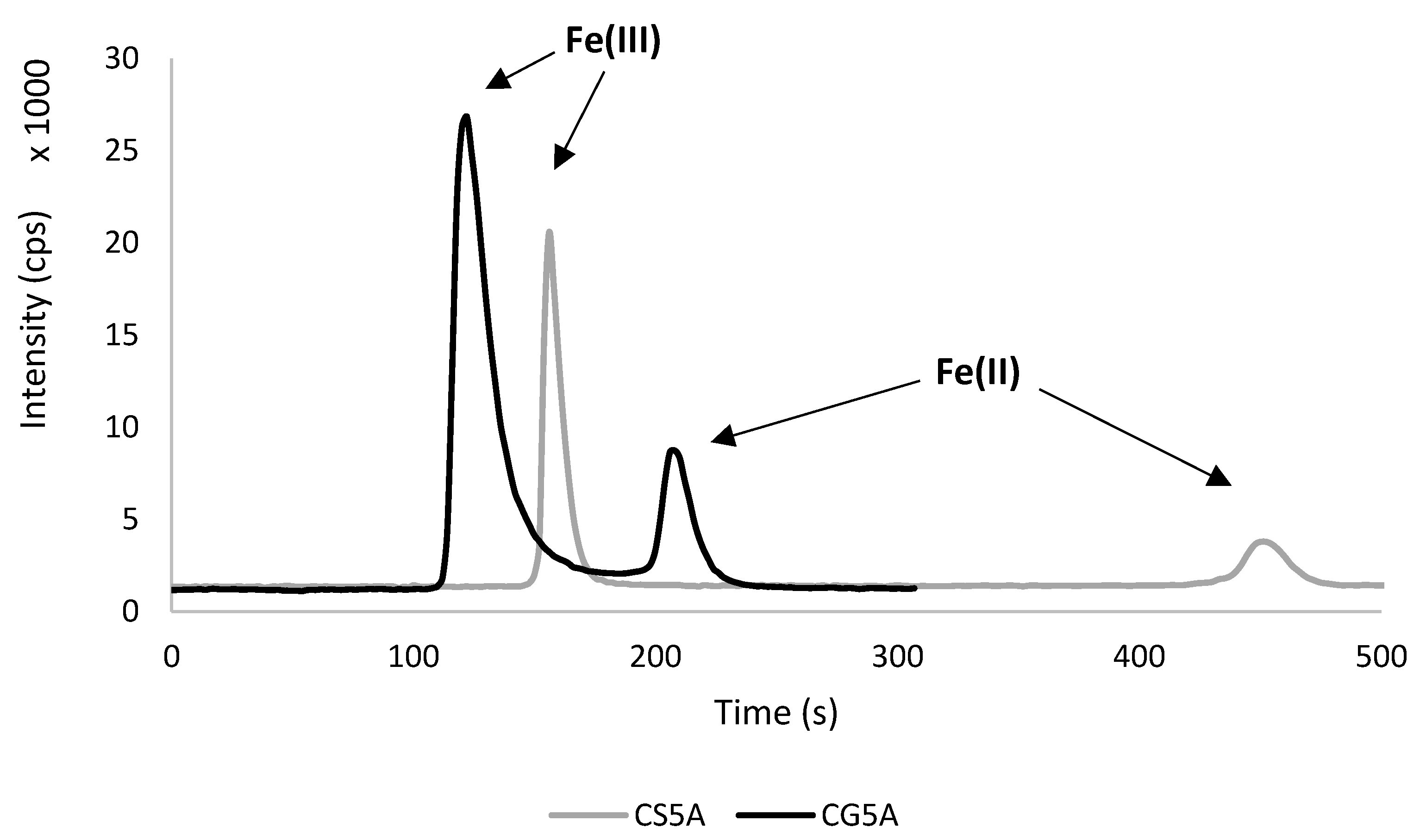 Molecules 28 04539 g001 Molecules 28 04539 g001