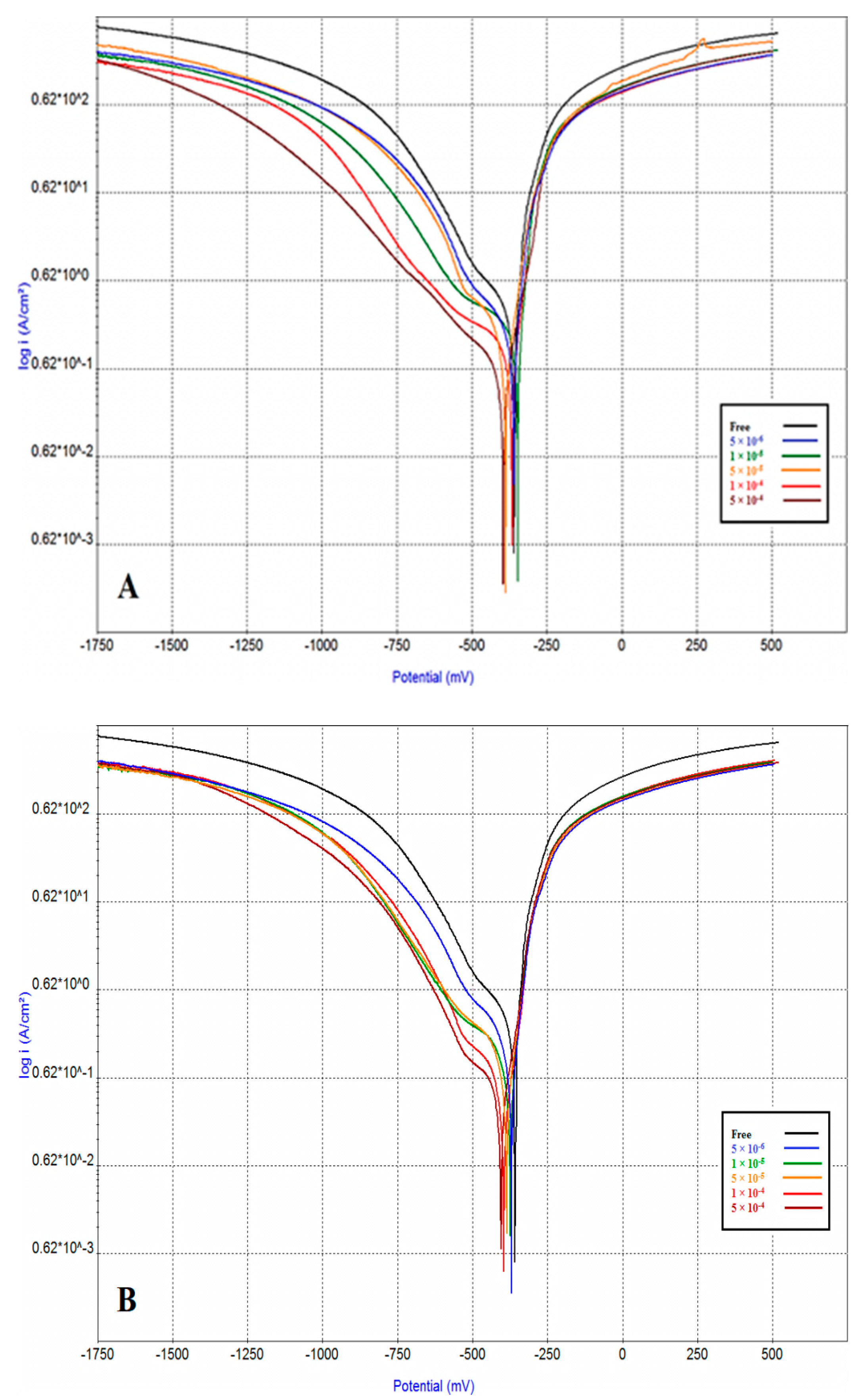 Molecules 28 04540 g003 Molecules 28 04540 g003