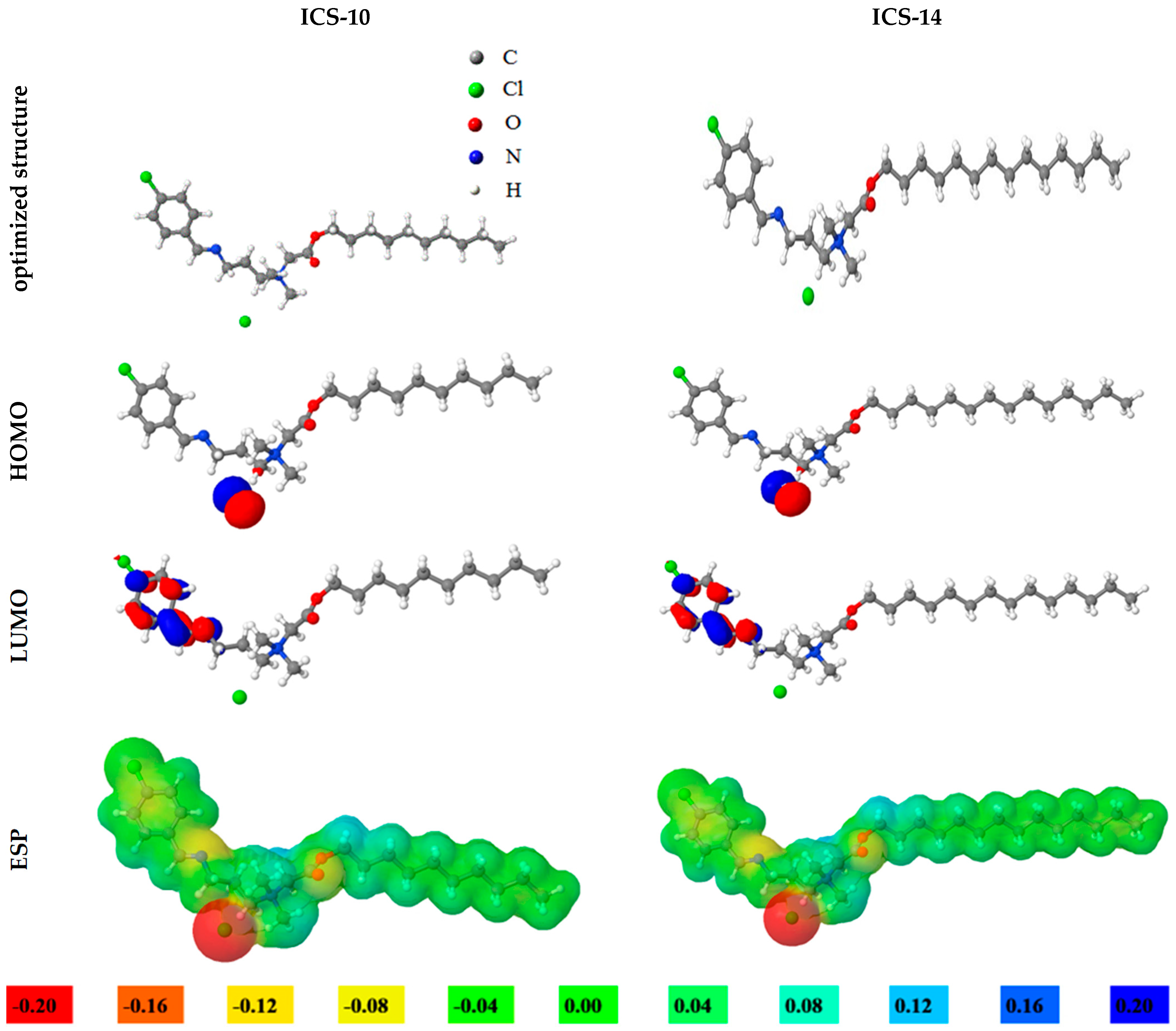 Molecules 28 04540 g006 Molecules 28 04540 g006