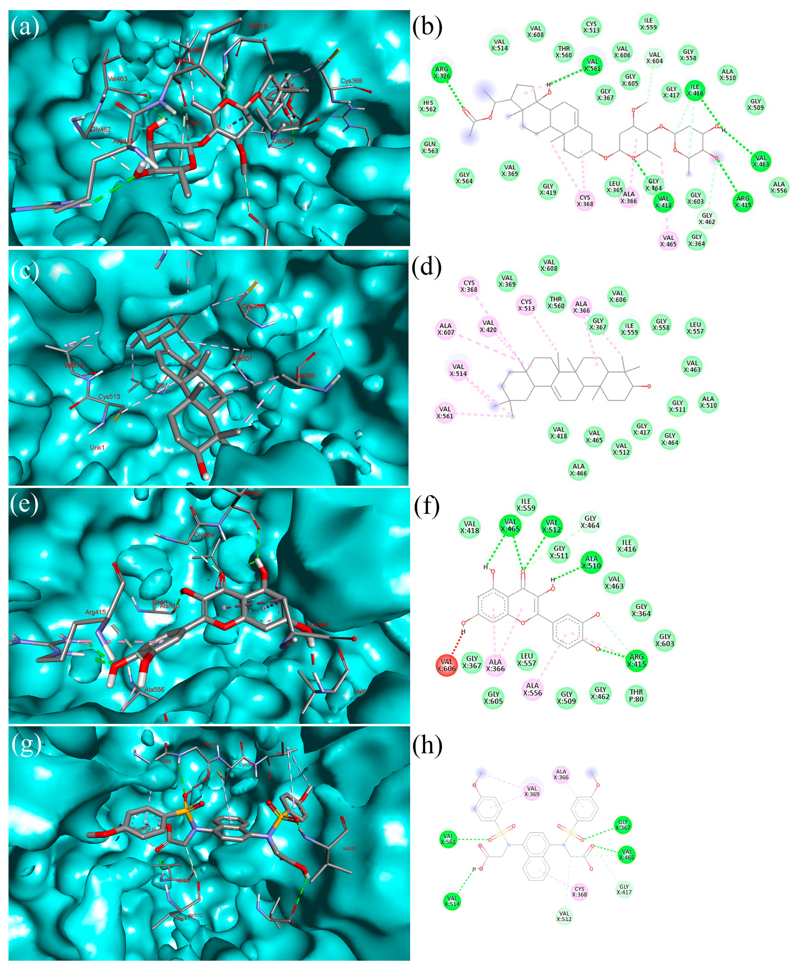 Molecules 28 04541 g004