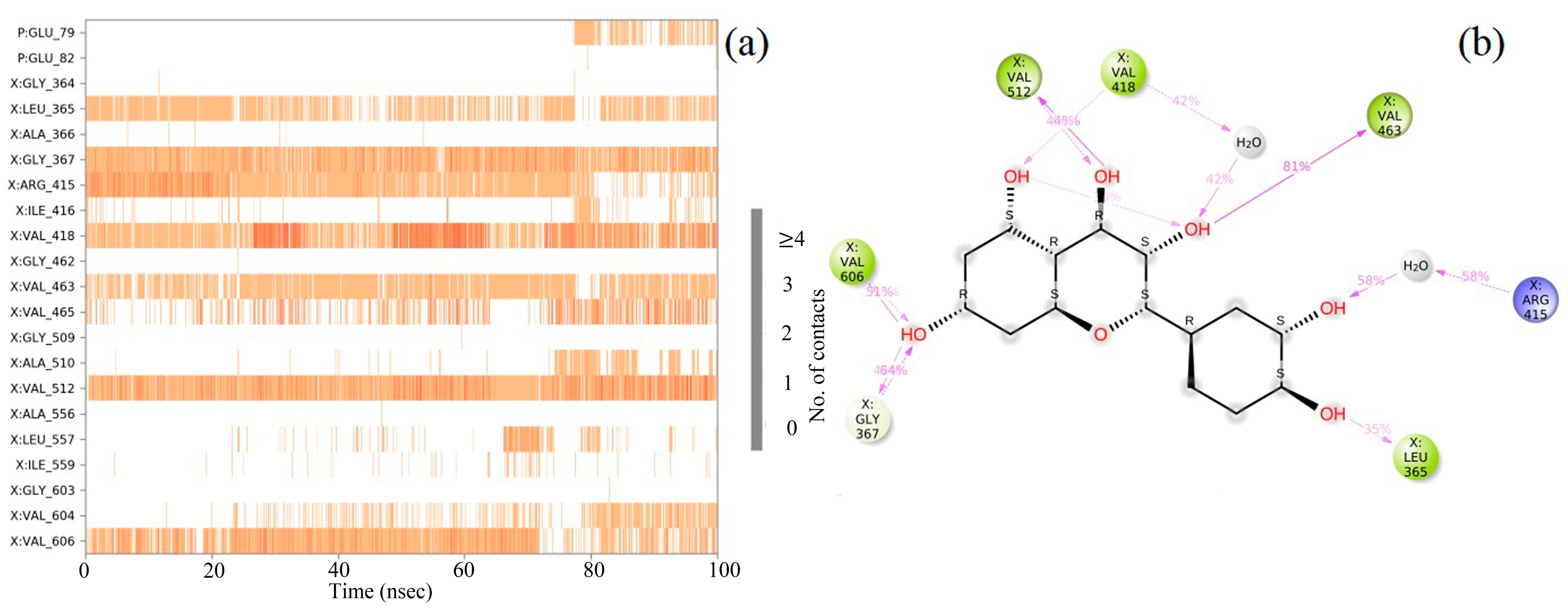 Molecules 28 04541 g010