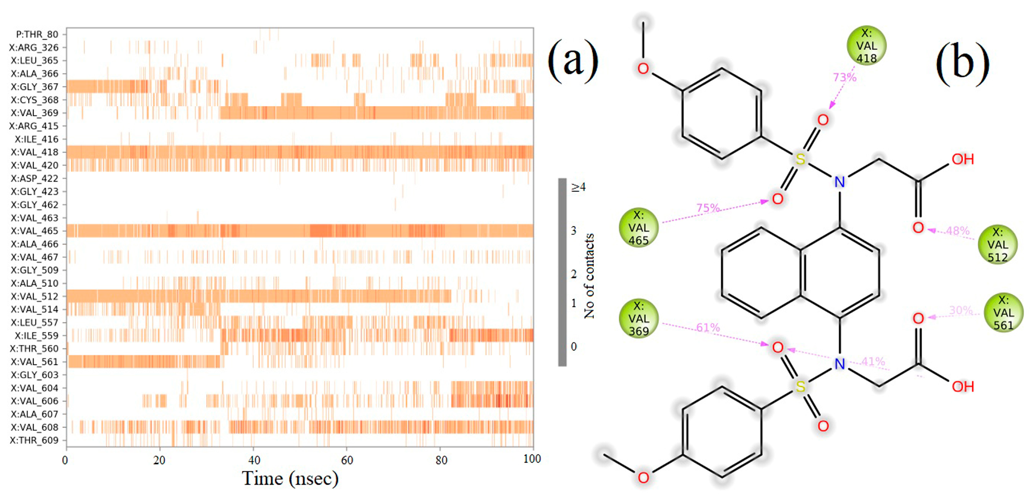 Molecules 28 04541 g011