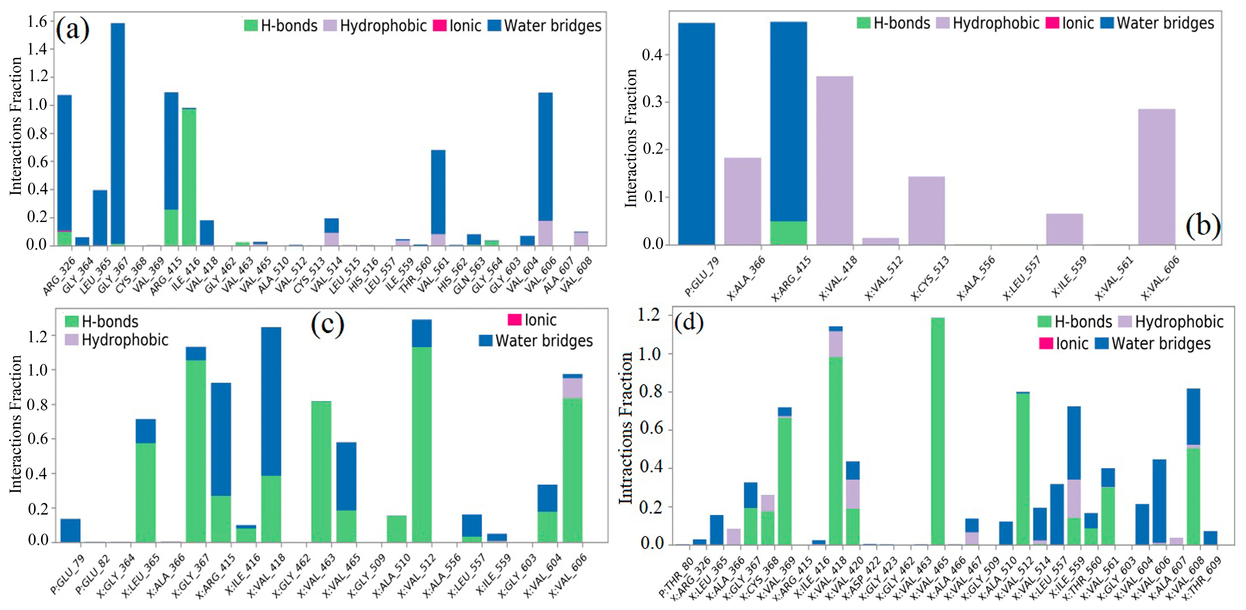 Molecules 28 04541 g013