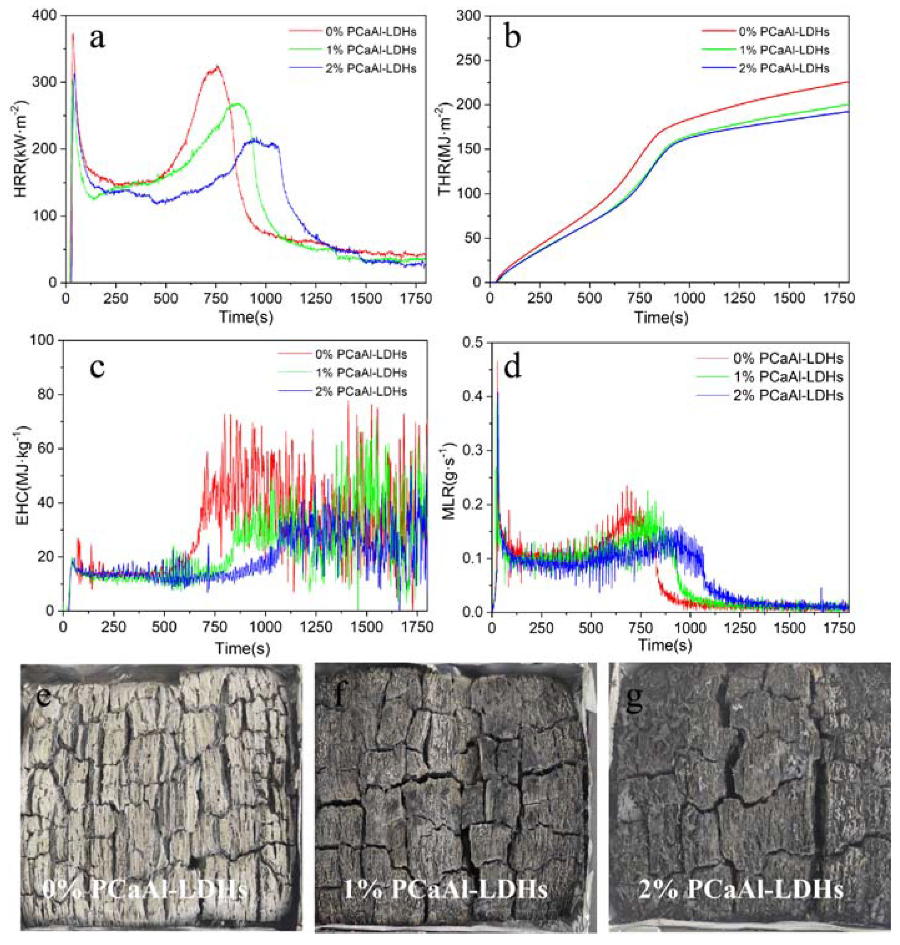 Molecules 28 04542 g005