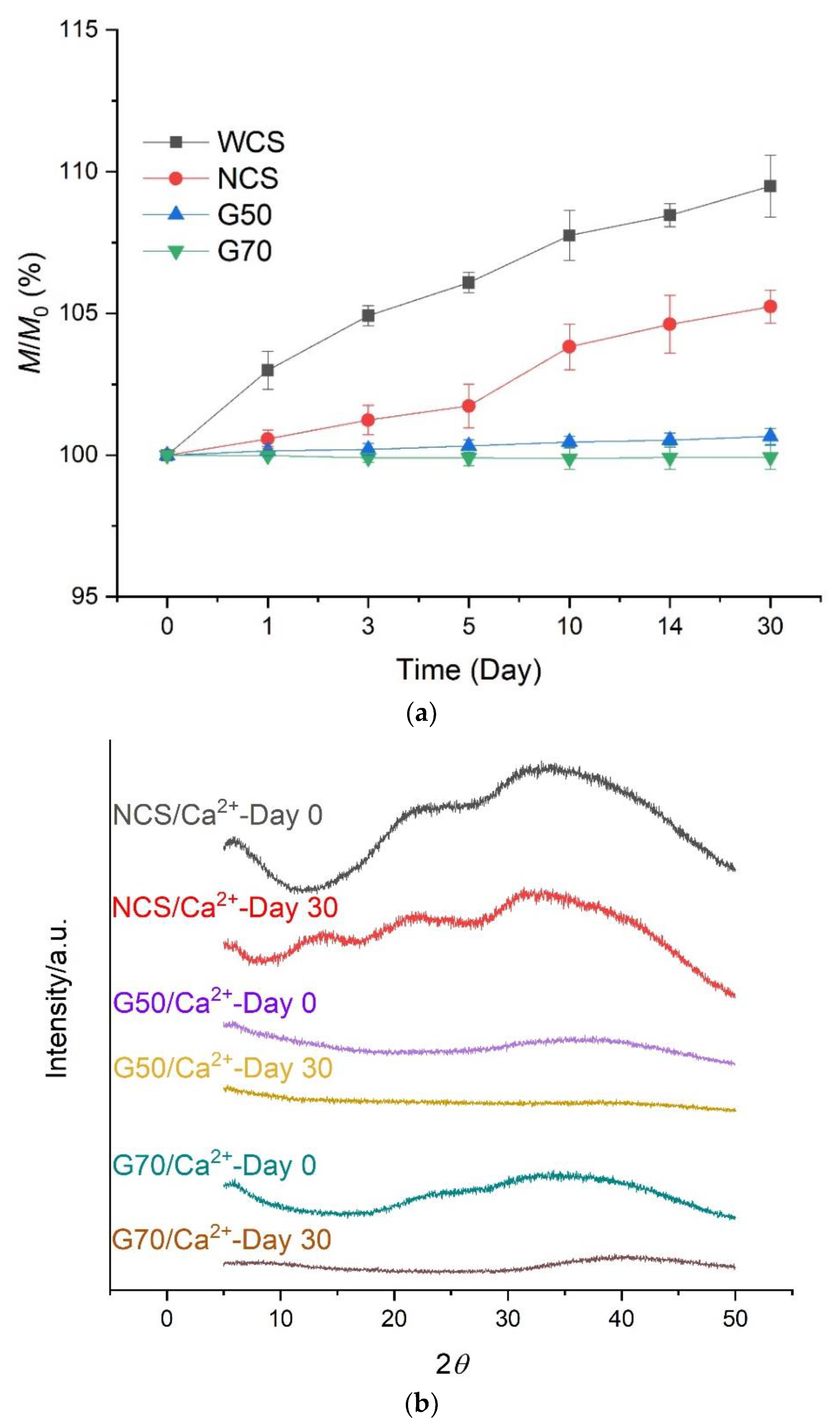Molecules 28 04543 g002 Molecules 28 04543 g002