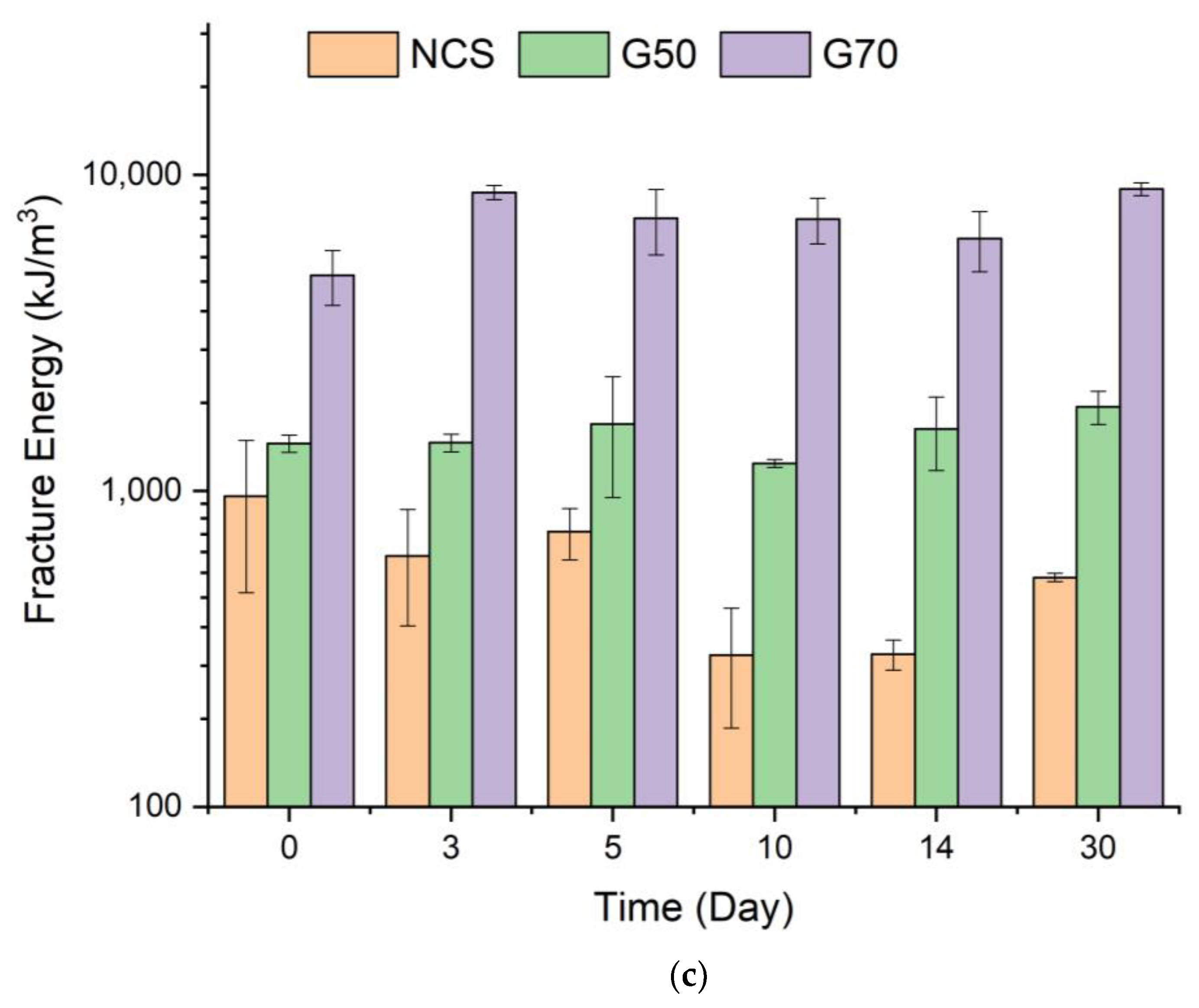 Molecules 28 04543 g004b Molecules 28 04543 g004b