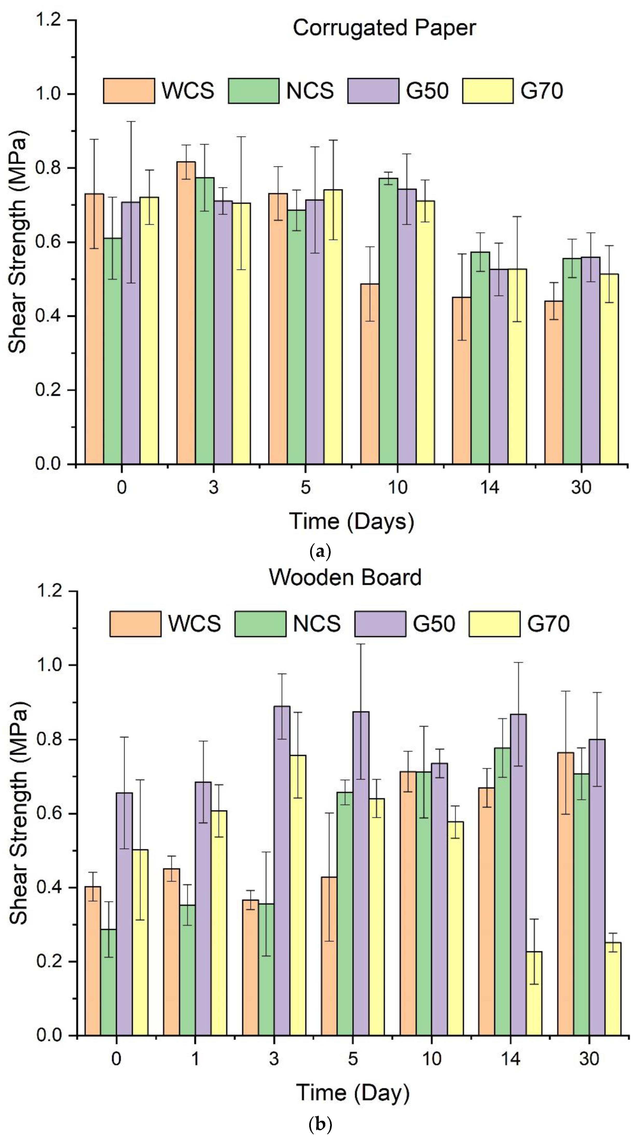 Molecules 28 04543 g005 Molecules 28 04543 g005