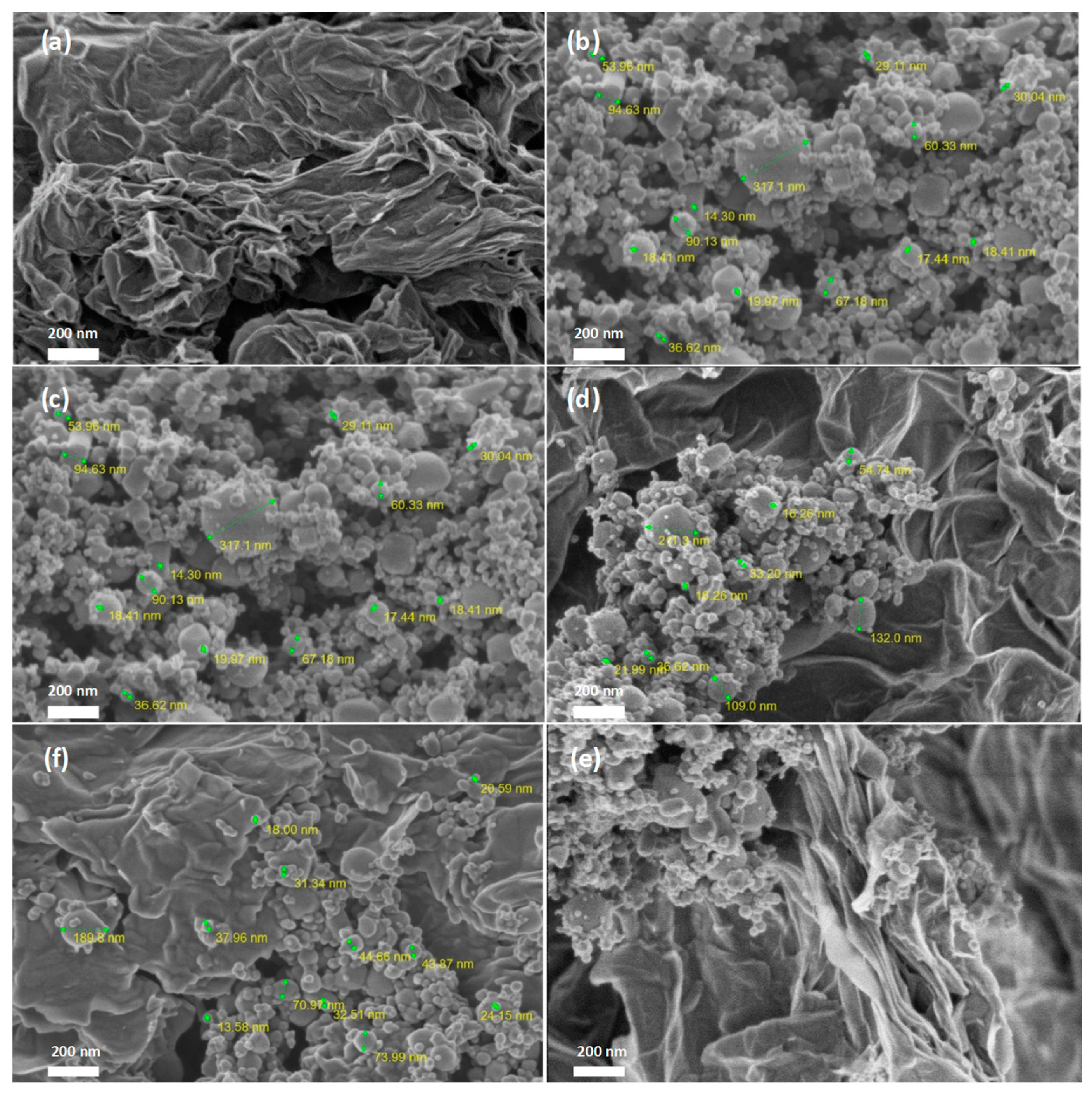 Molecules 28 04546 g003 Molecules 28 04546 g003