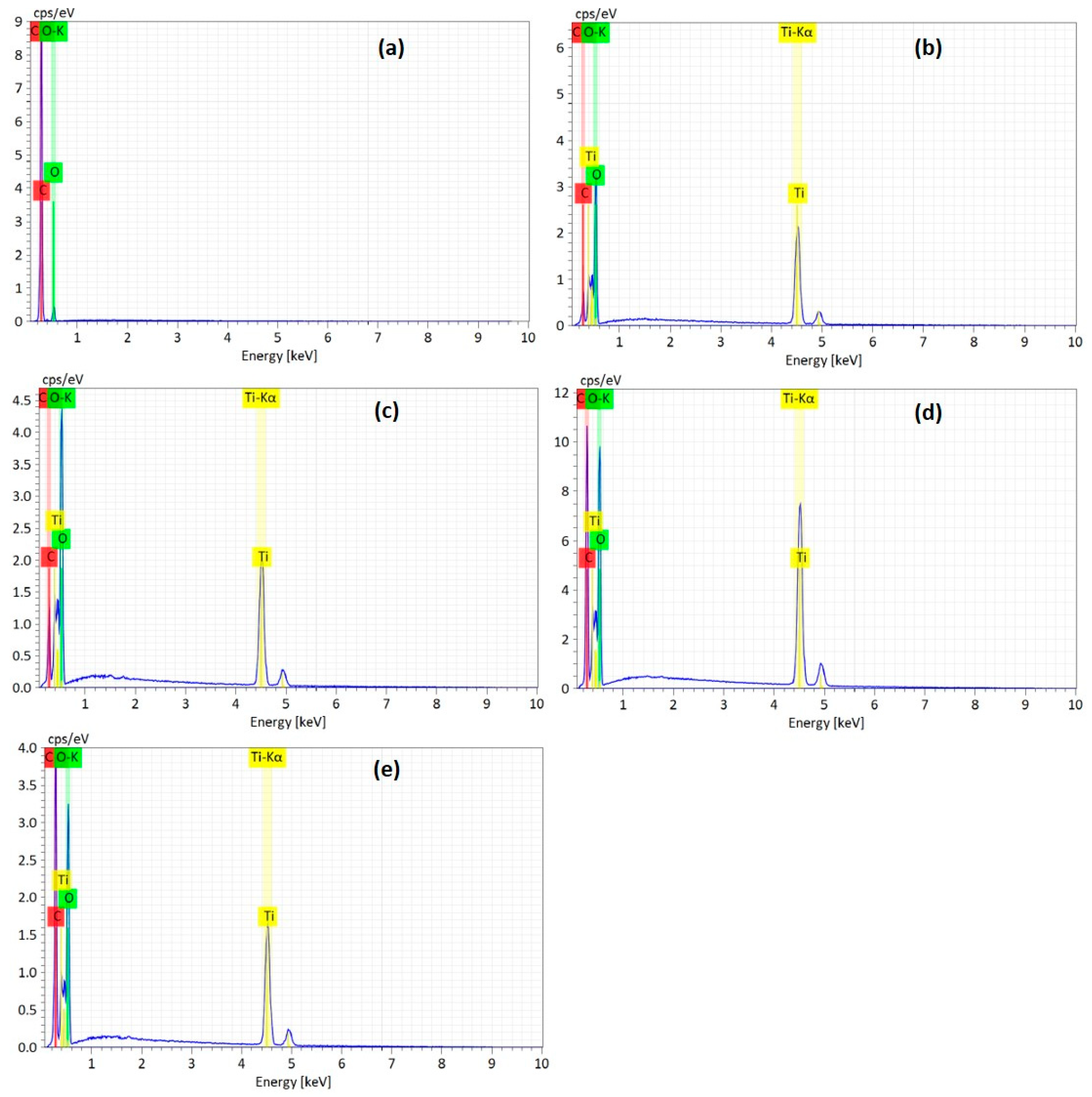 Molecules 28 04546 g004 Molecules 28 04546 g004