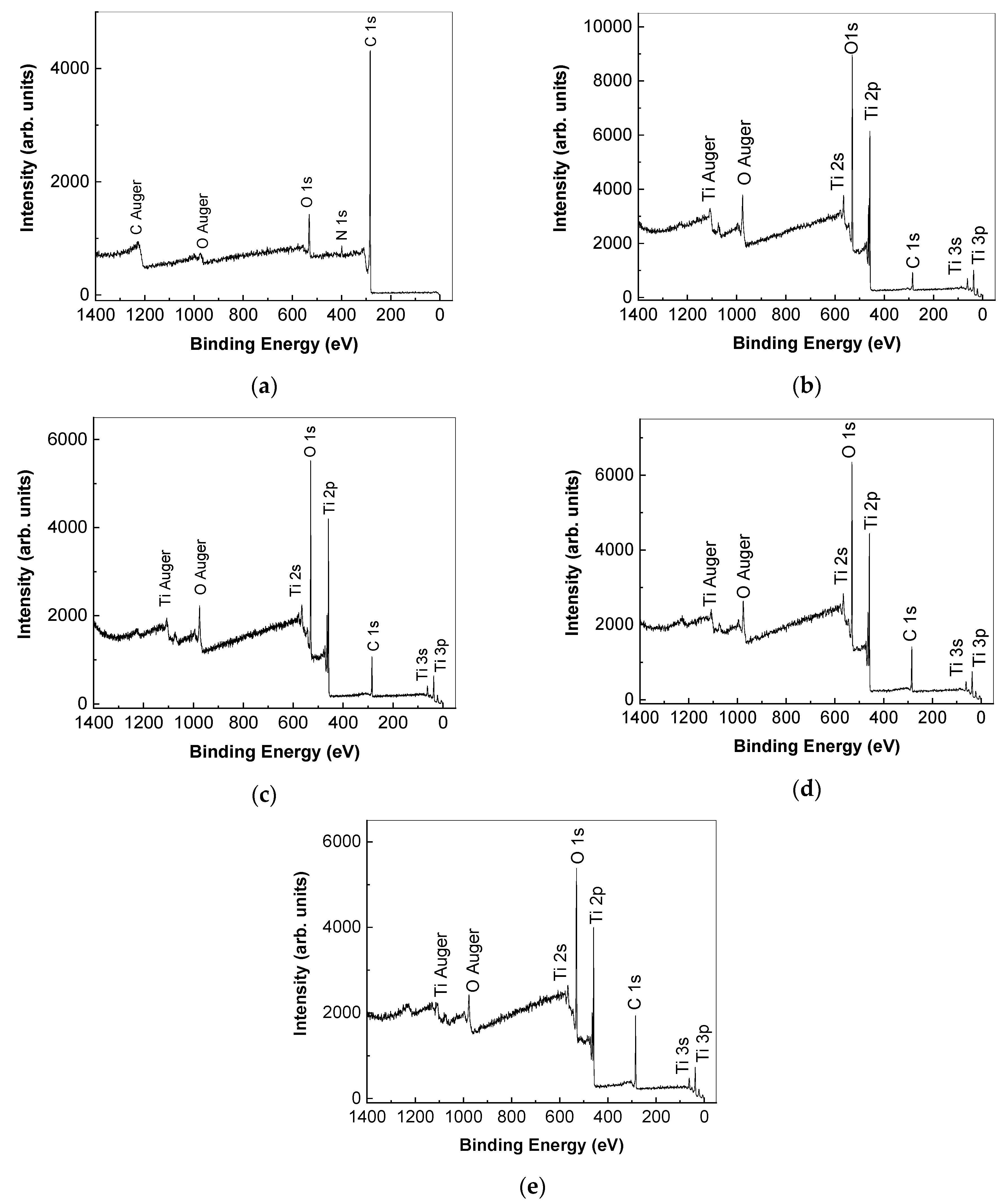 Molecules 28 04546 g005 Molecules 28 04546 g005