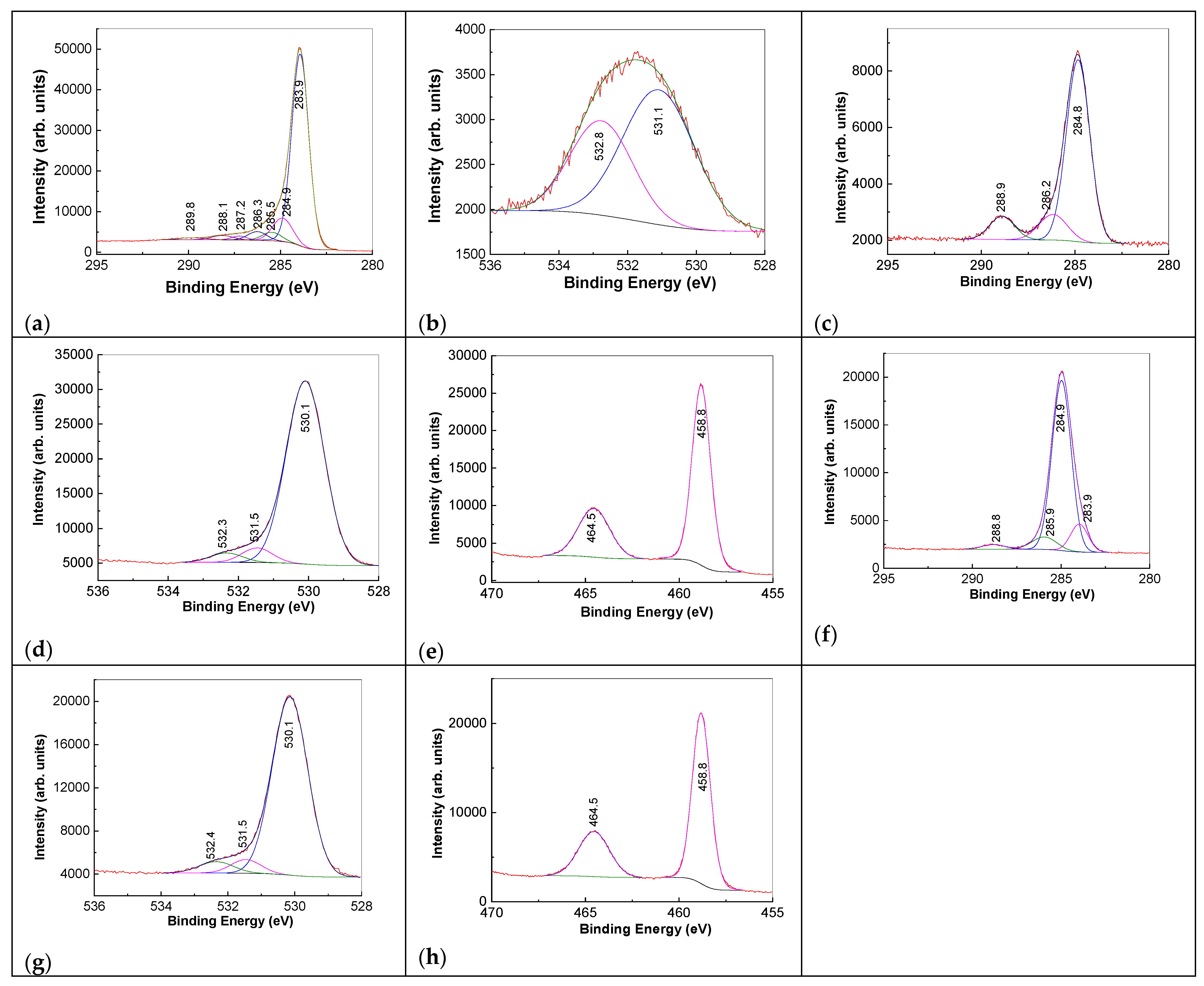 Molecules 28 04546 g006 Molecules 28 04546 g006