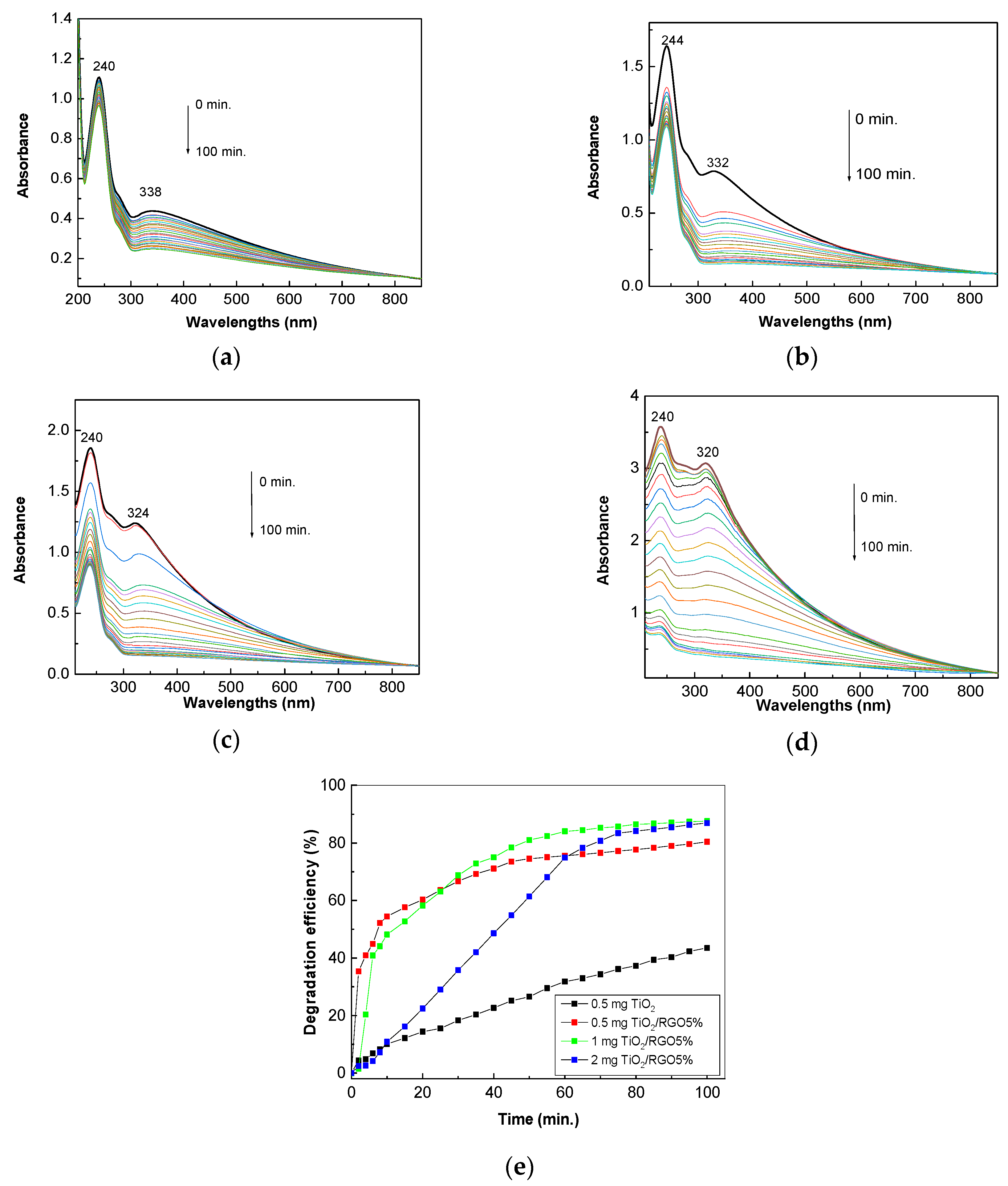 Molecules 28 04546 g007 Molecules 28 04546 g007