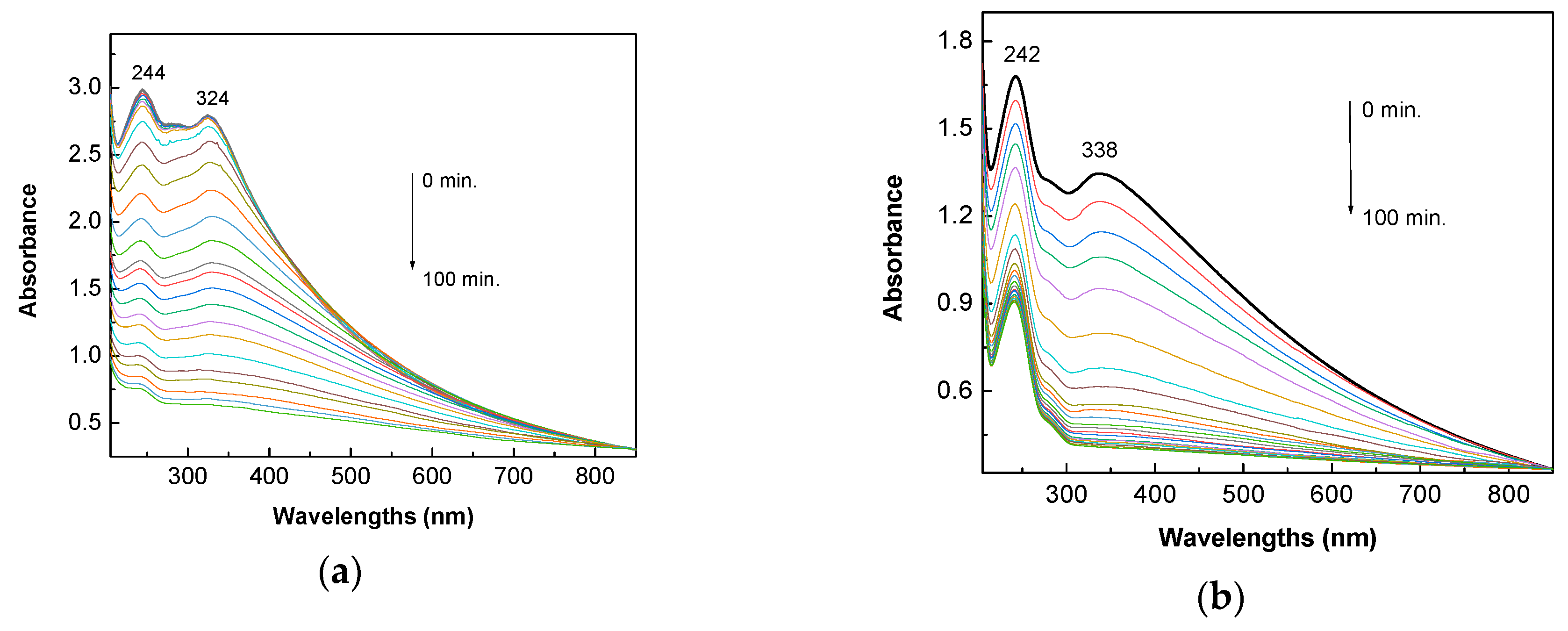 Molecules 28 04546 g008a Molecules 28 04546 g008a