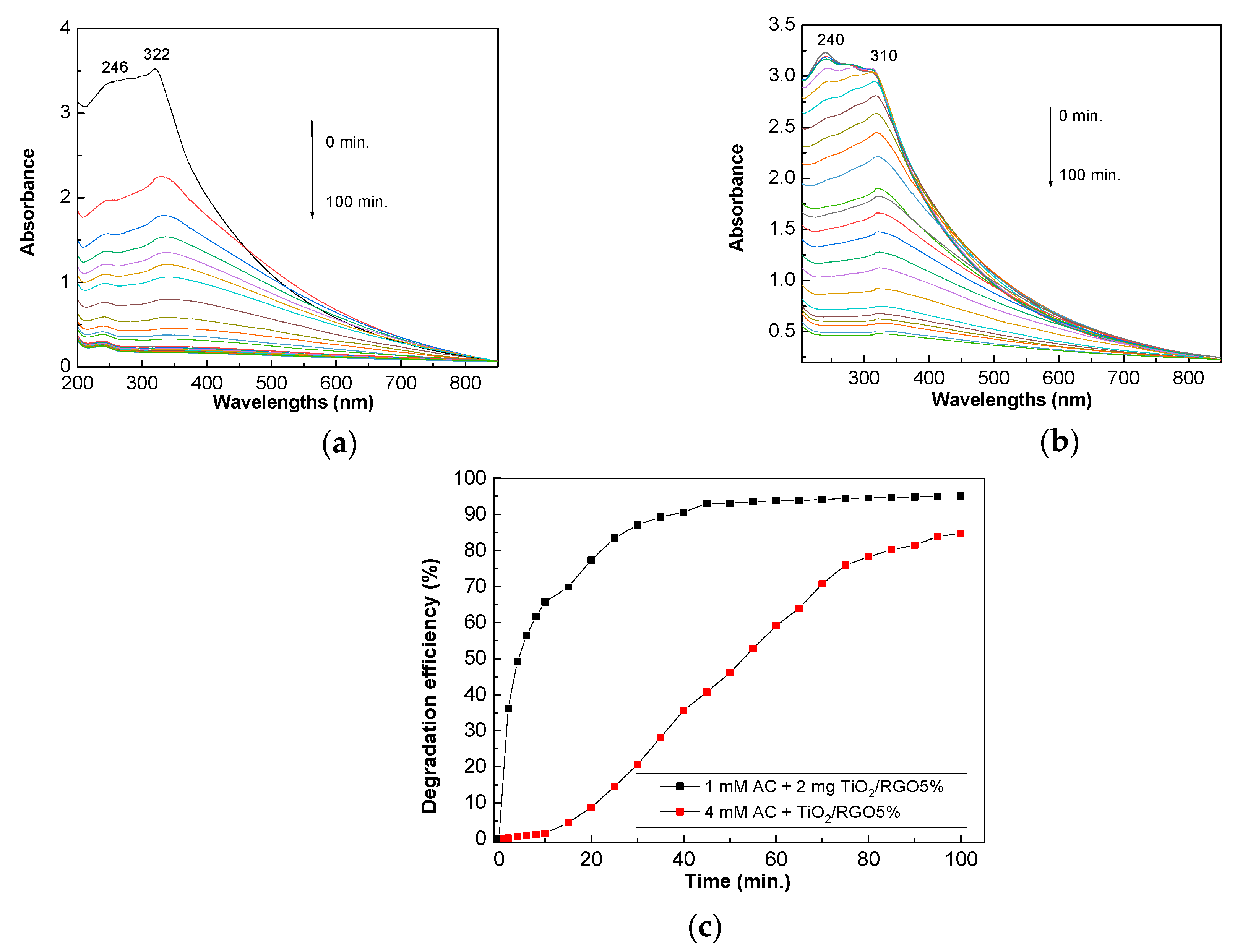 Molecules 28 04546 g009 Molecules 28 04546 g009