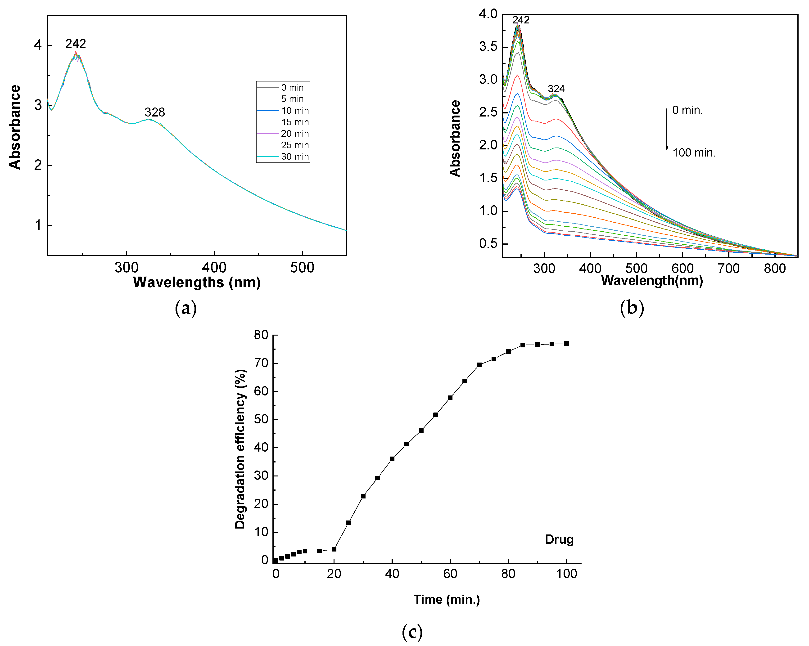 Molecules 28 04546 g010 Molecules 28 04546 g010