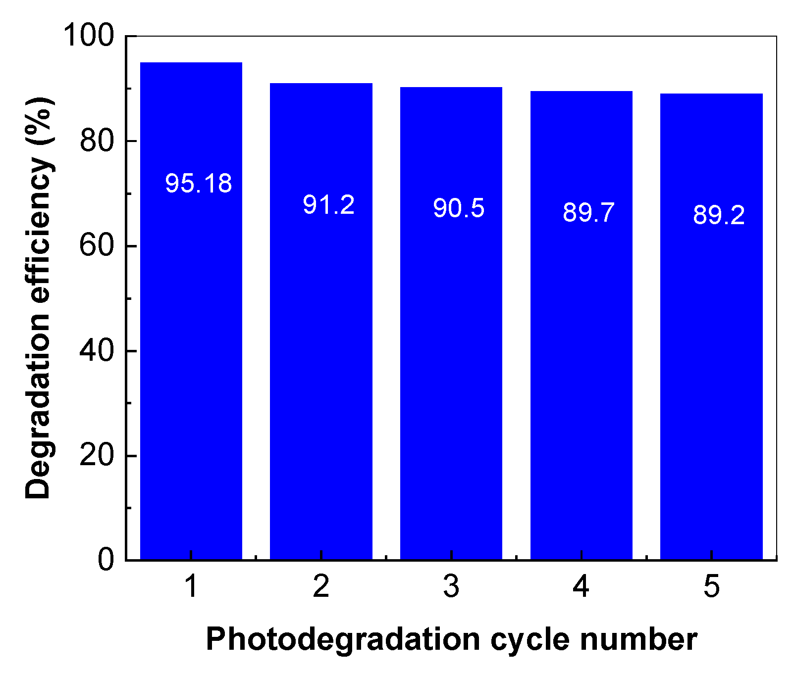 Molecules 28 04546 g015 Molecules 28 04546 g015