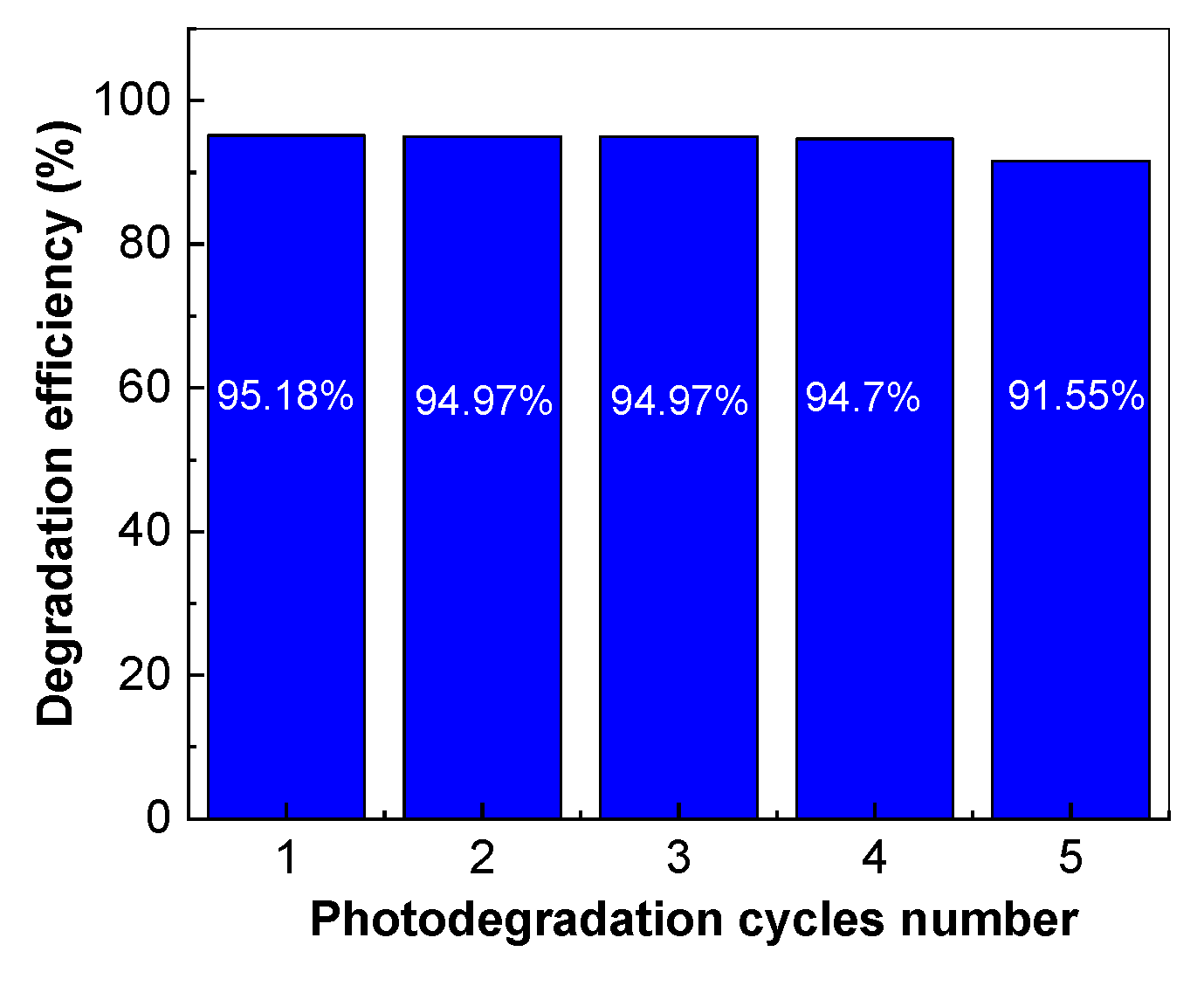 Molecules 28 04546 g016 Molecules 28 04546 g016