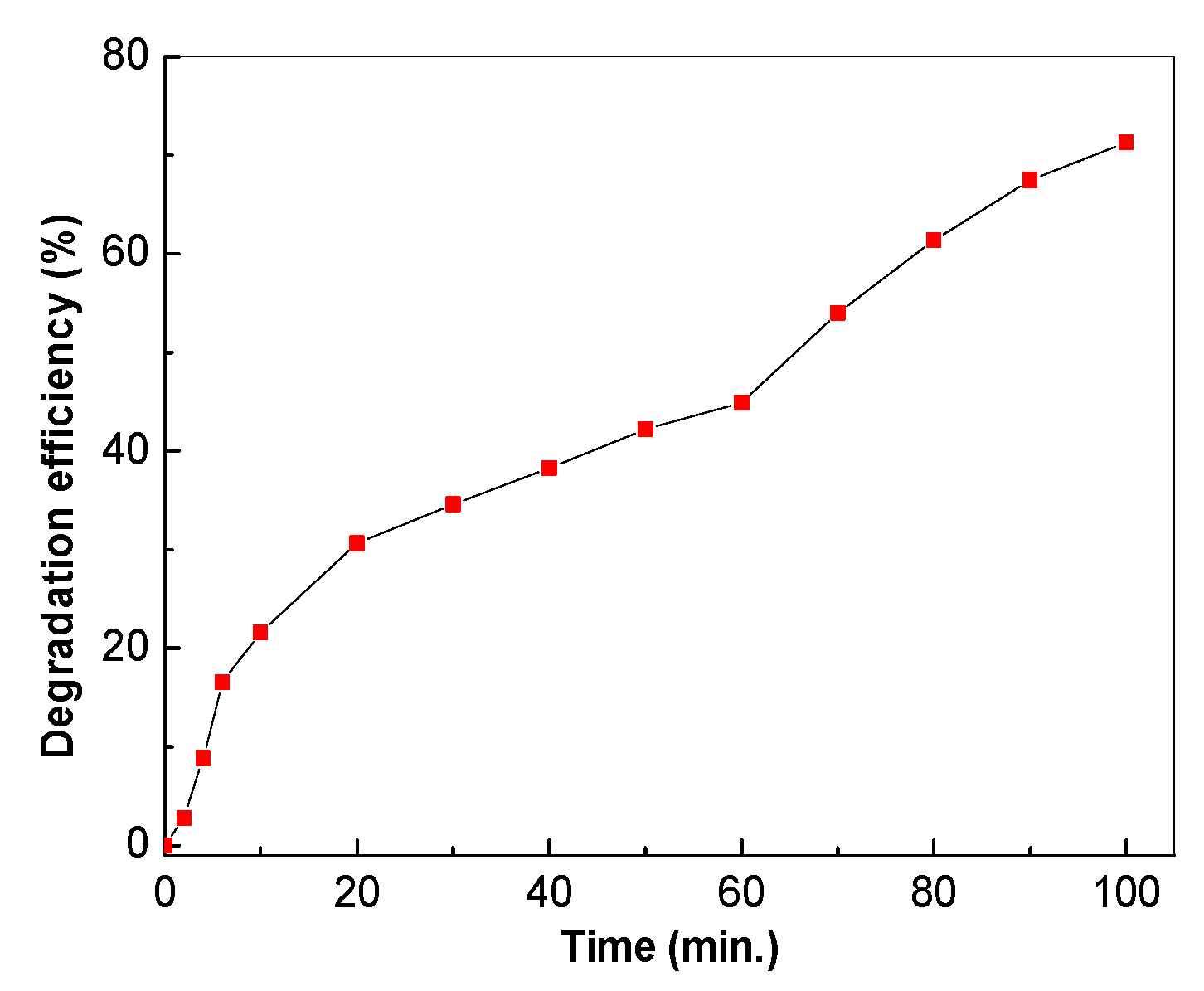 Molecules 28 04546 g017 Molecules 28 04546 g017