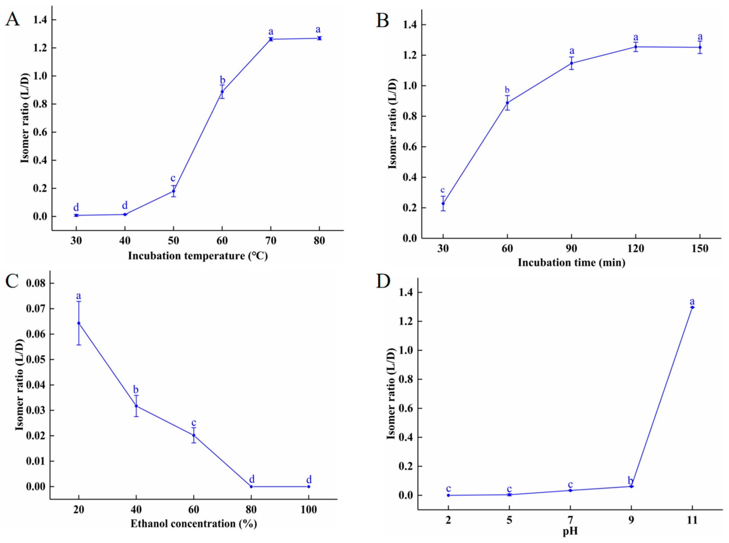 Molecules 28 04550 g001 Molecules 28 04550 g001
